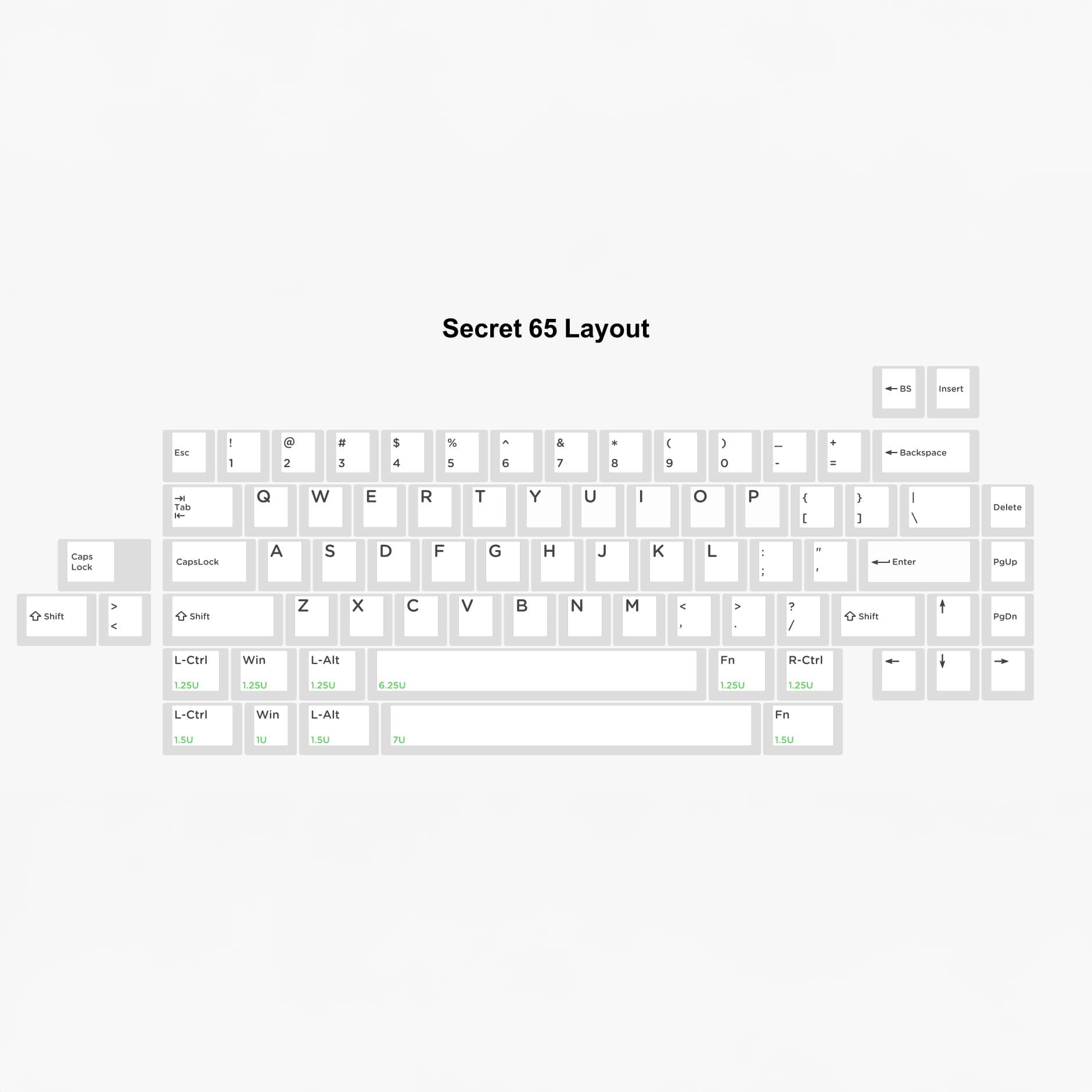 The Secret 65% keyboard by WPJ X KeybayTech | Nov 22 - Dec 20 image 36