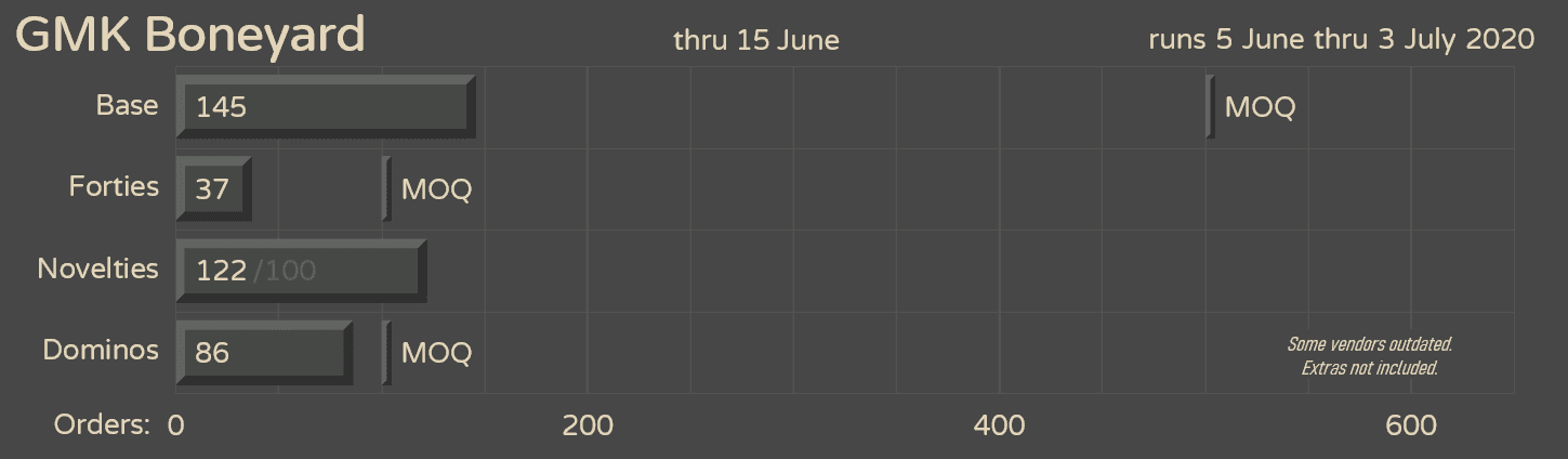 GMK Boneyard (CLOSED) image 34