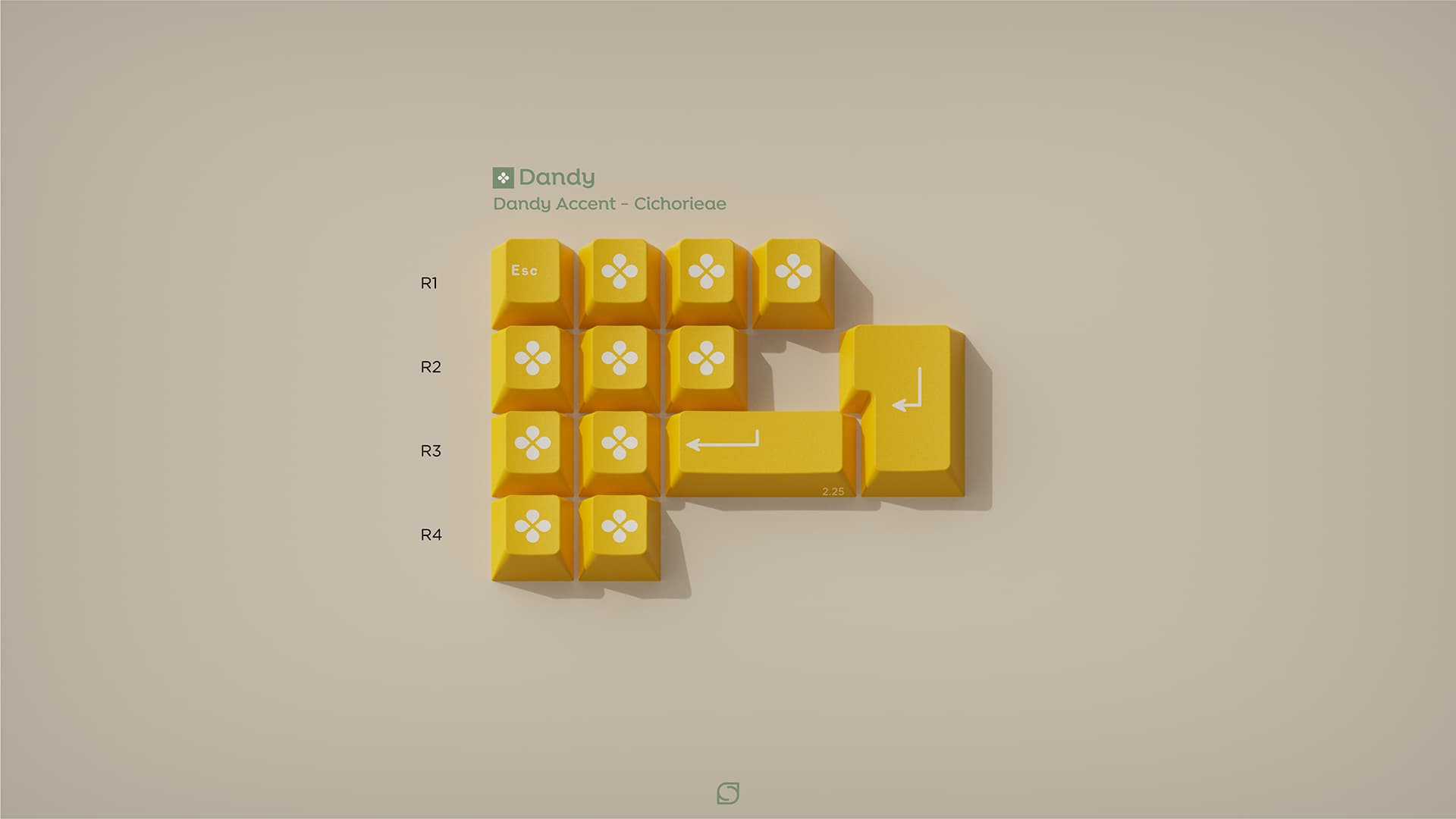 GMK Dandy image 4
