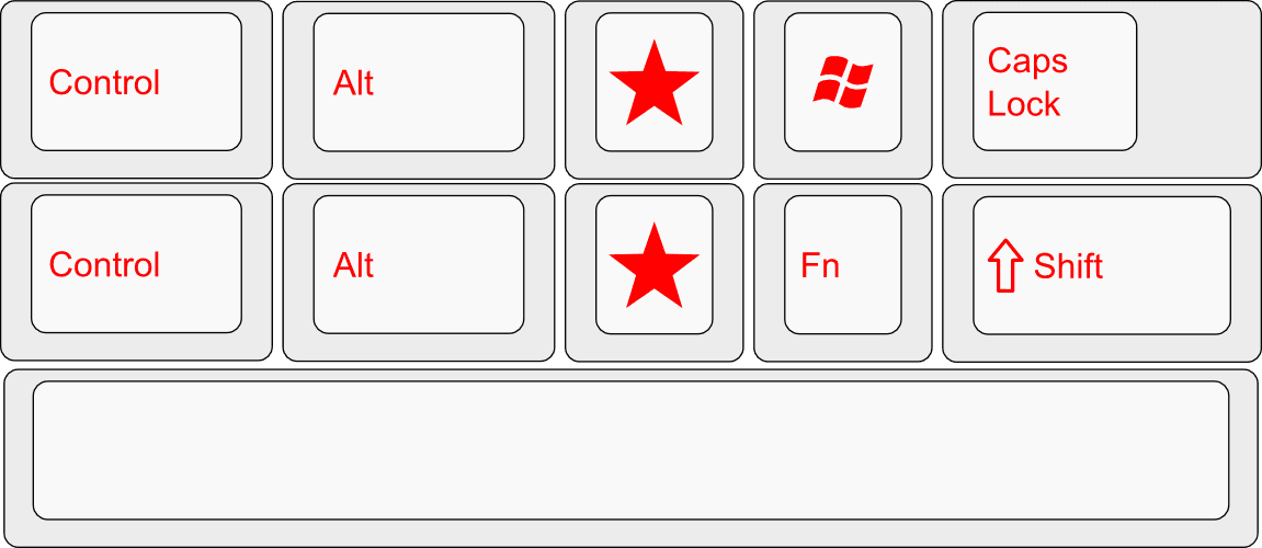 Second-chance Tsangan Kits image 3