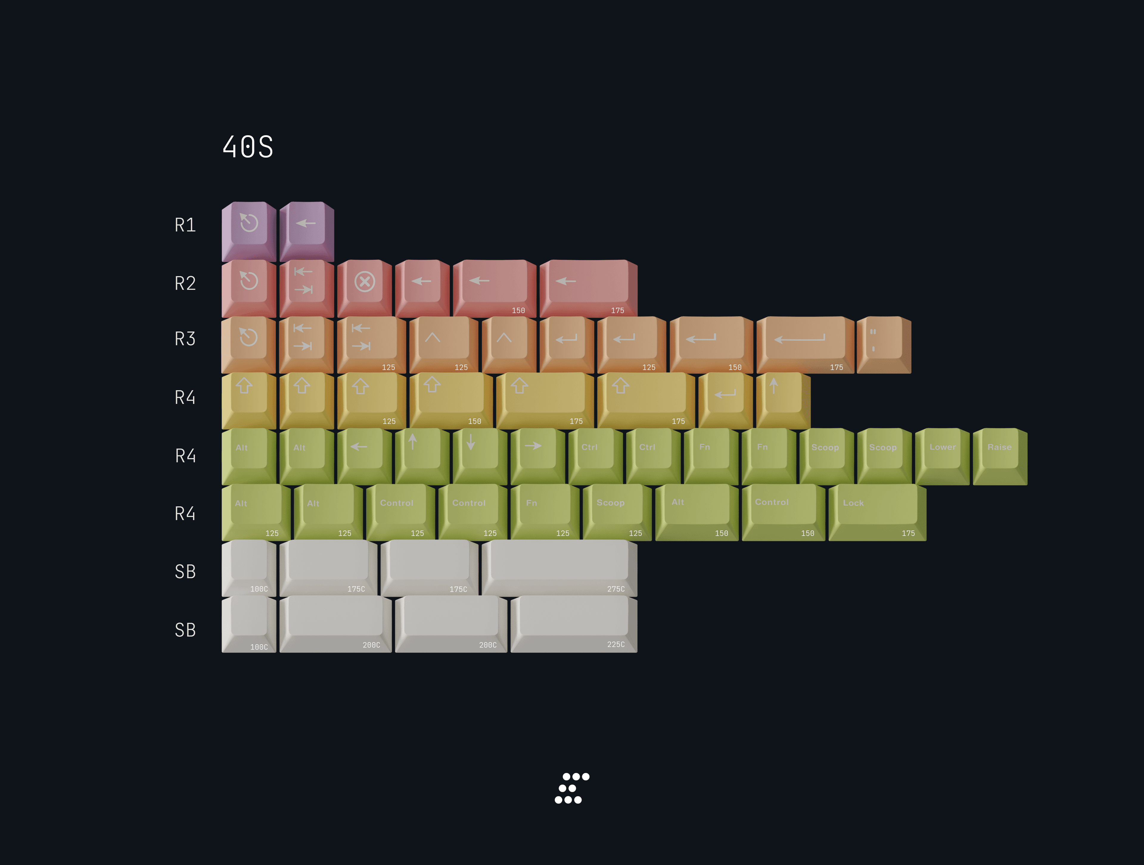 MW Gelato Live until May 16th image 8