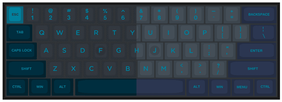 Dusk - An Elegant Dark-Colorway Keyset (BUY ON HOLD, SEE OP) image 13