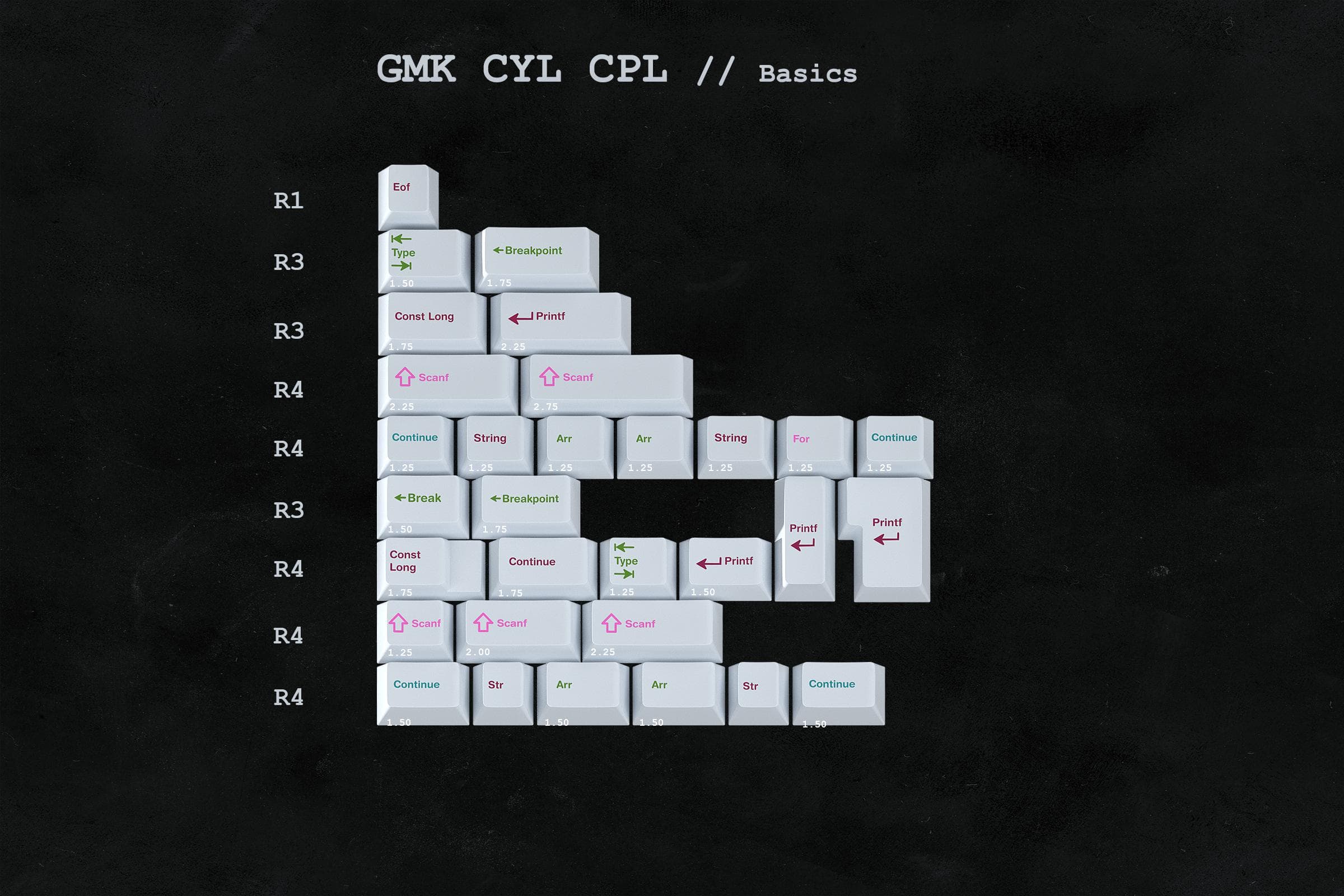 GMK CYL CPL (C Programming Language) | new_update image 14