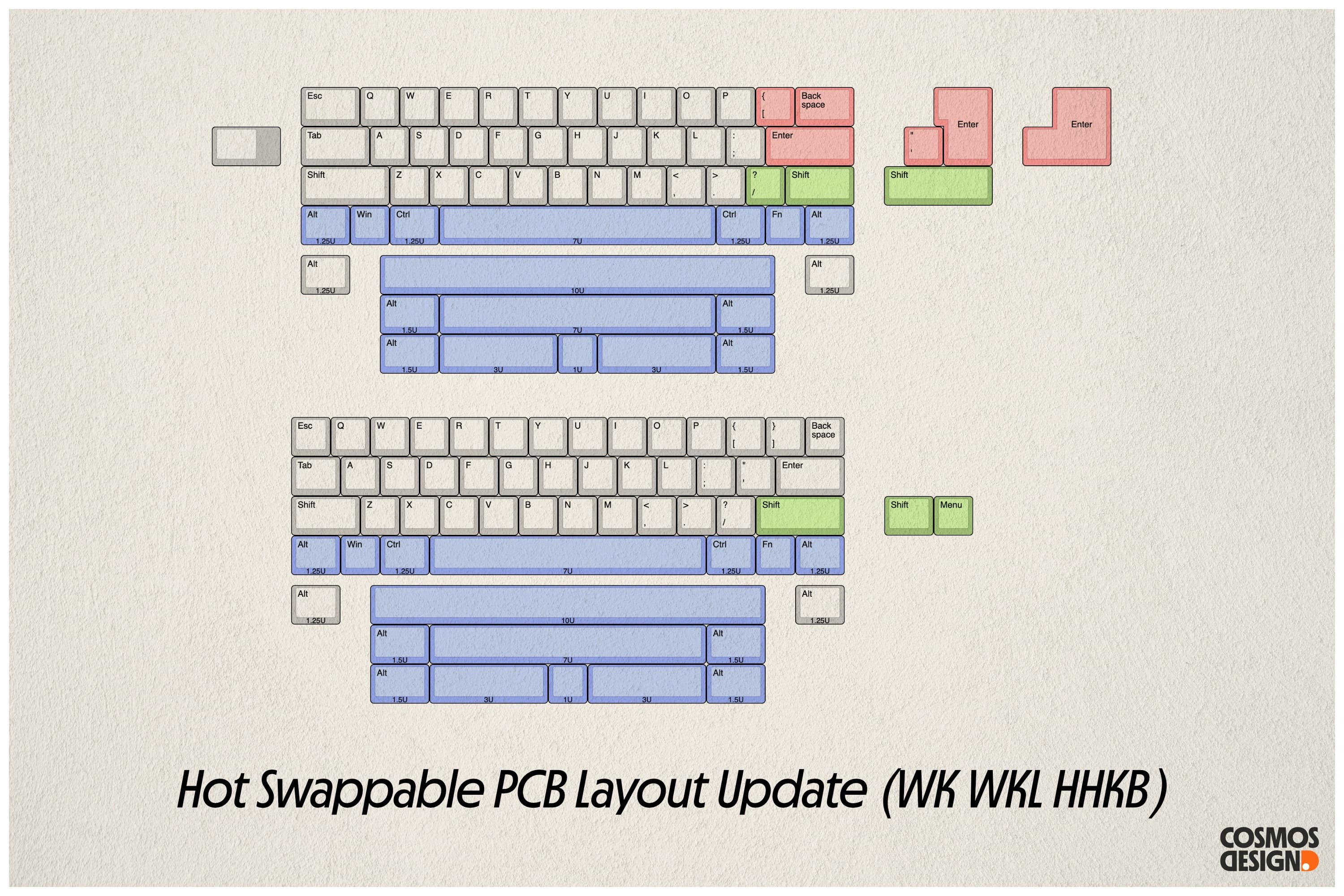 OG40 - 40% "Cherry flavoured" wireless keyboard (proto photos updated 11/8) image 25