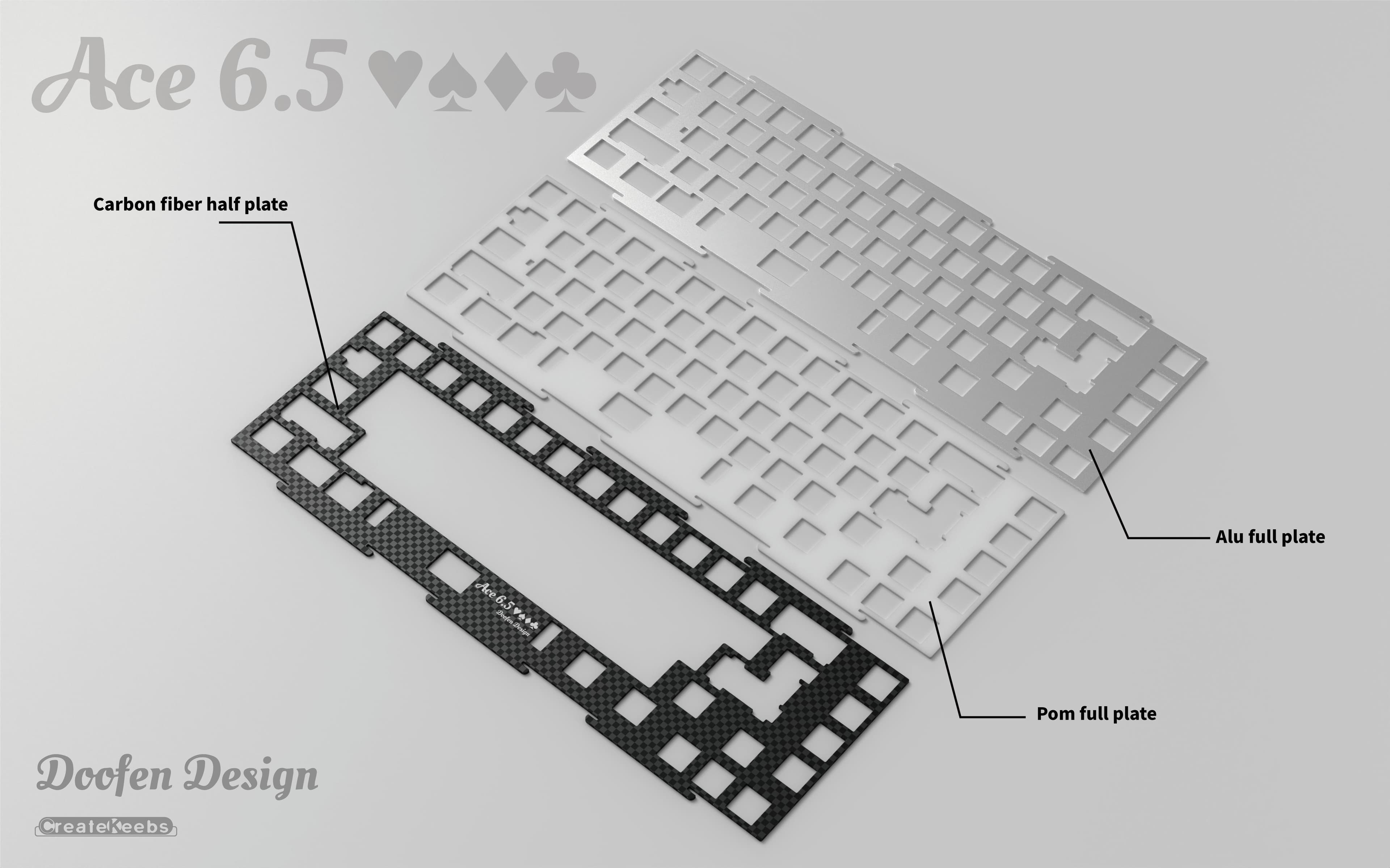 Ace6.5--65% Keyboard,Ceatekeebs 2023 new work image 16