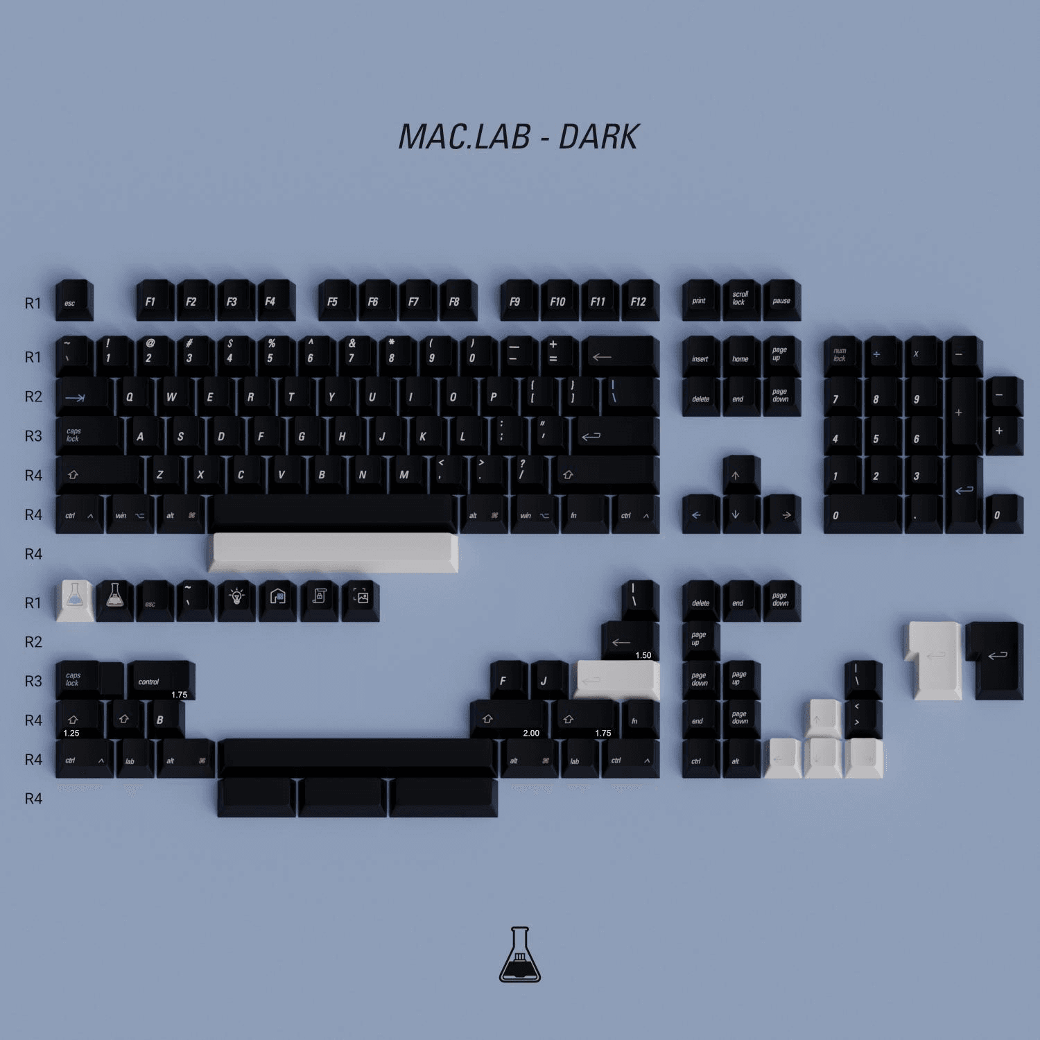 Maclab Keycap set by Switchlab image 2