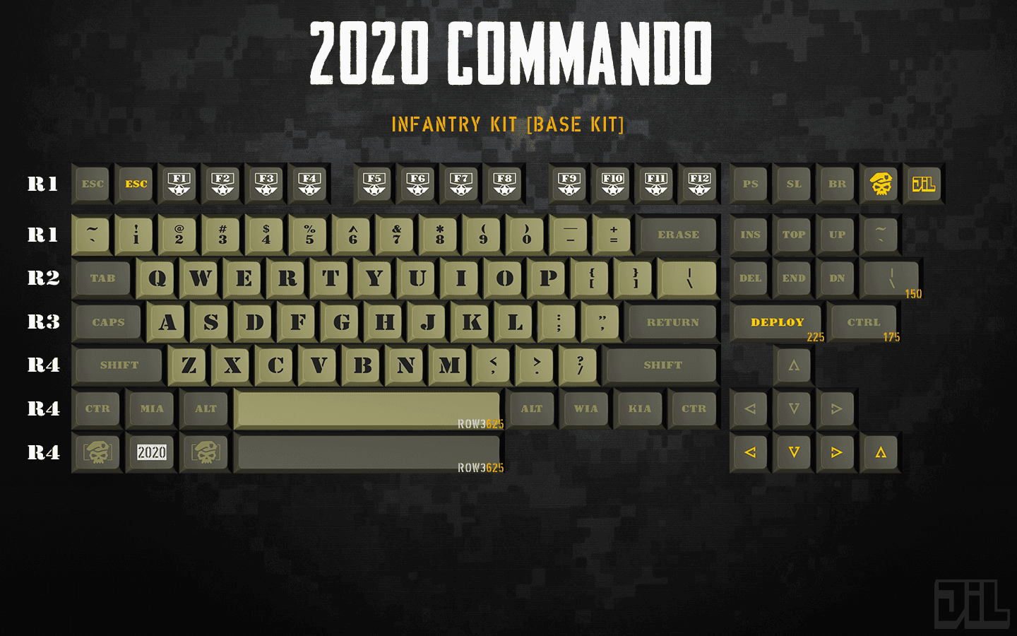 SA 2020 Commando - TAKING ORDERS from June 1 to July 1 image 2