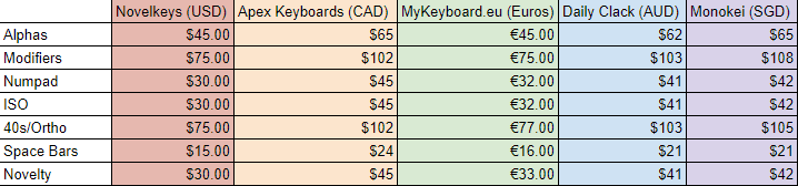 SA Jadeite - Shipping to you image 5