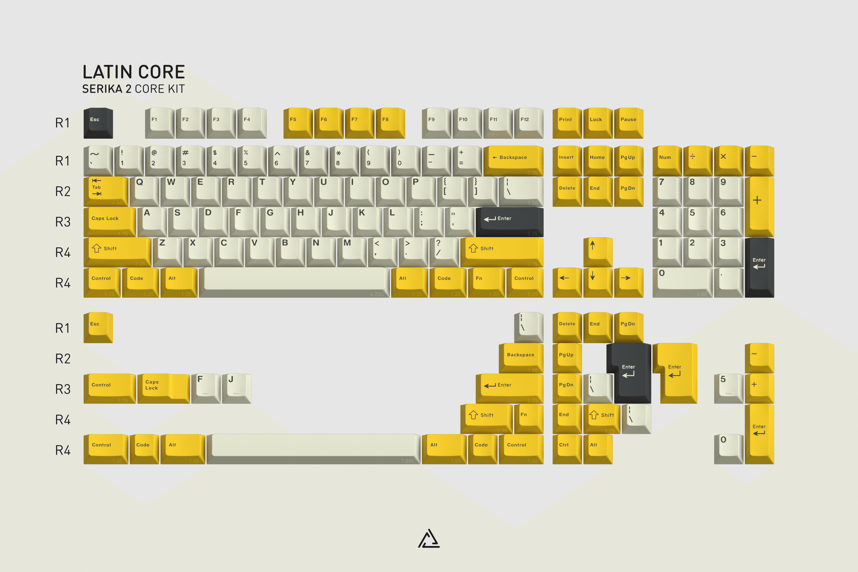 GMK Serika | Orders Open image 4