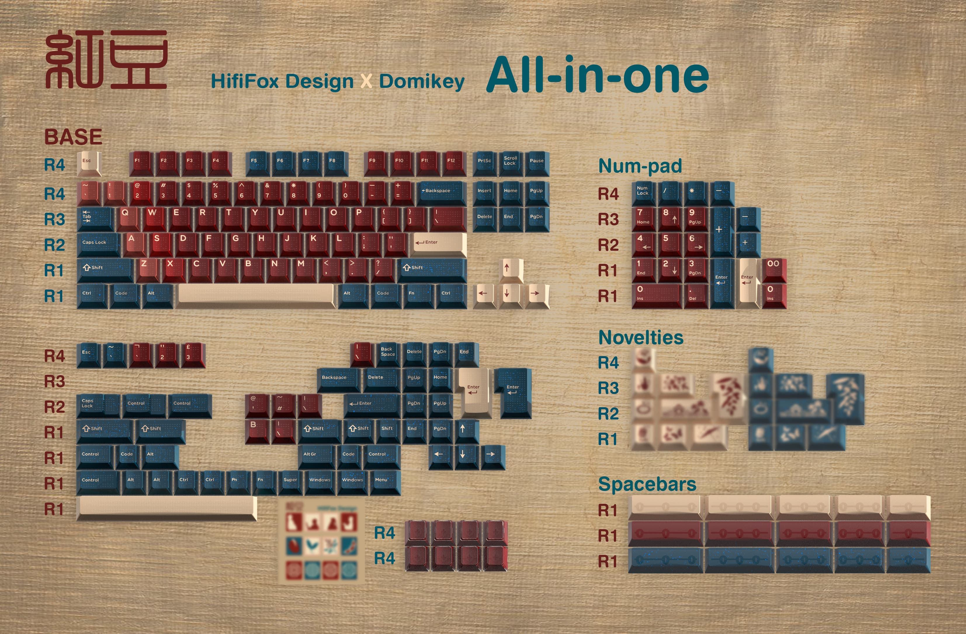 Red Bean Keycaps by Hifi Fox image 8