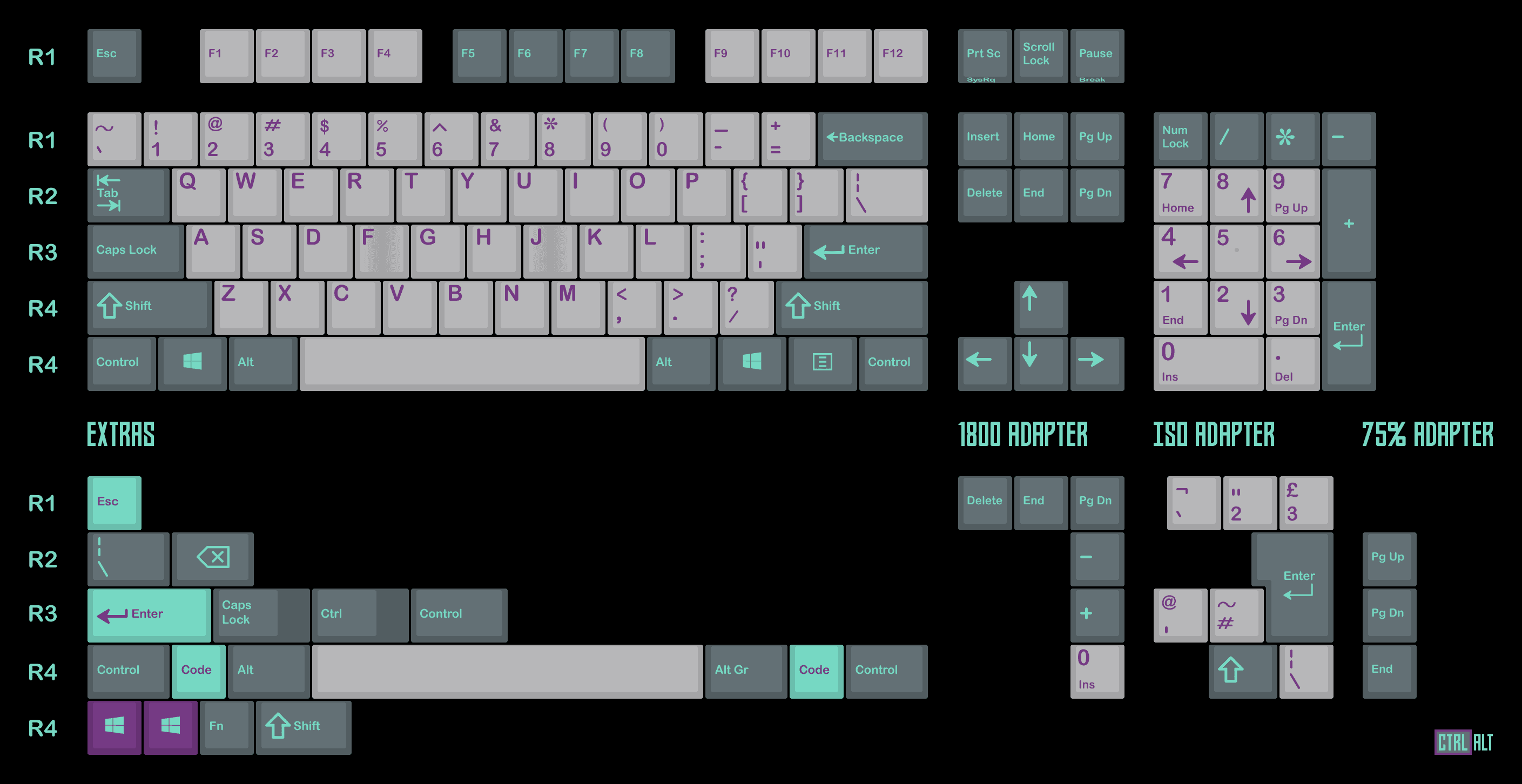 (GB)HYPERFUSE GMK (currently shipping) image 3