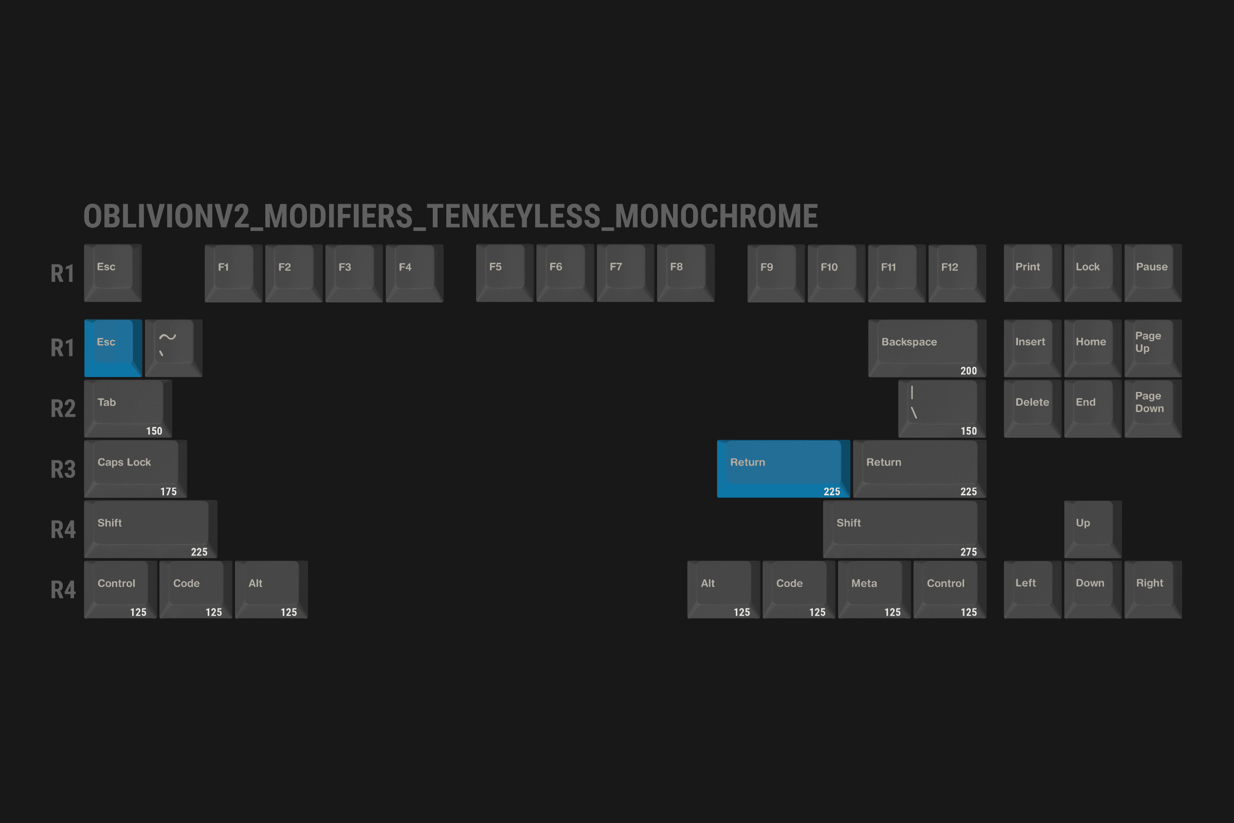 GMK Oblivion V2 - Orders Open - 10% Discount ACTIVE image 17