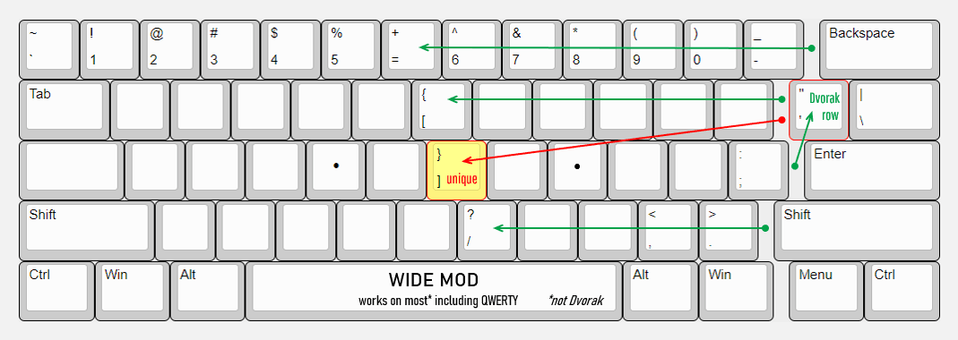 KAT Artic* (Shipping) image 59