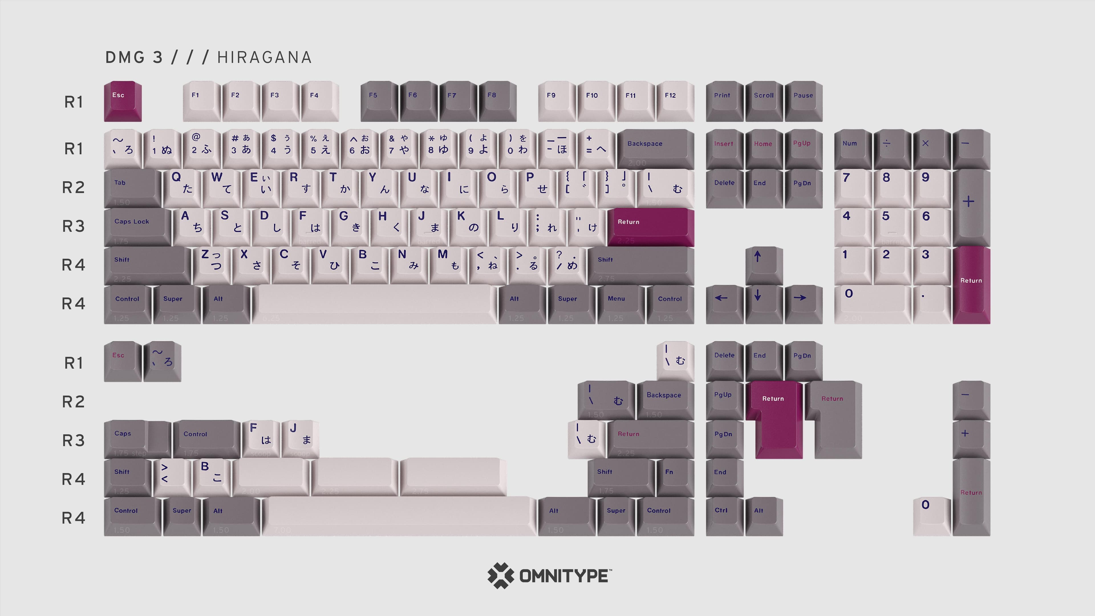 GMK DMG R3 is live SEPT 27 - OCT 24 image 3
