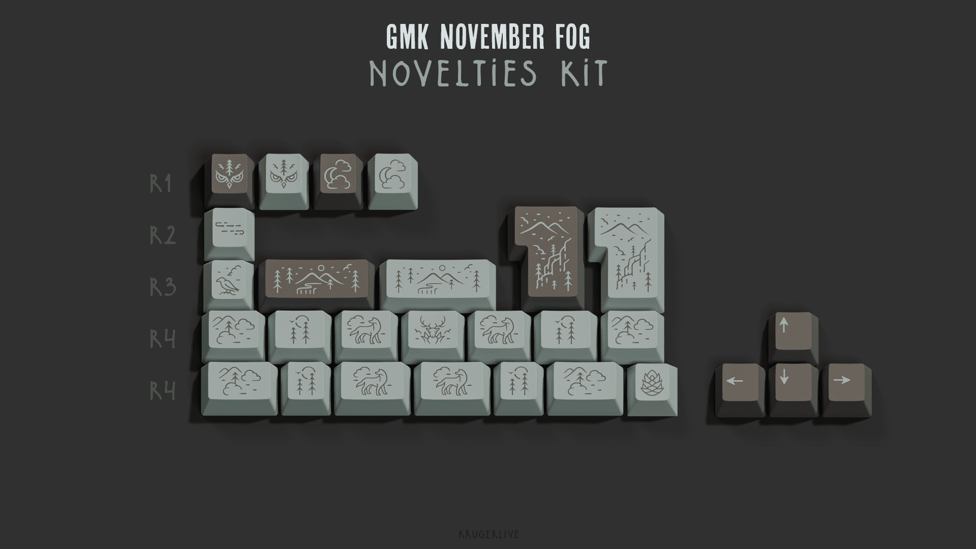 GMK November Fog - (Mostly shipped - Thank you!) image 30