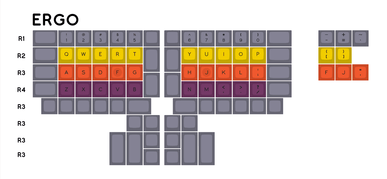 SA Recall - GB Closed - Numbers added - Order placed with SP image 8