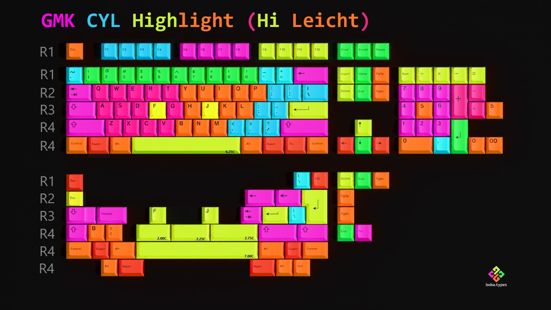 GMK CYL Highlight (Hi Licht) | Colours down to 5, novelty kit draft image 39
