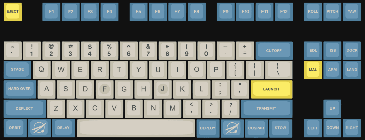 Cospar SA - CANCELED image 20