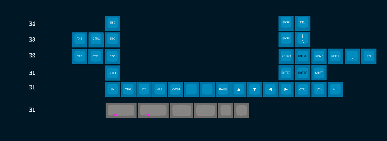 KAT Space Cadet - Delivering to US customers image 7