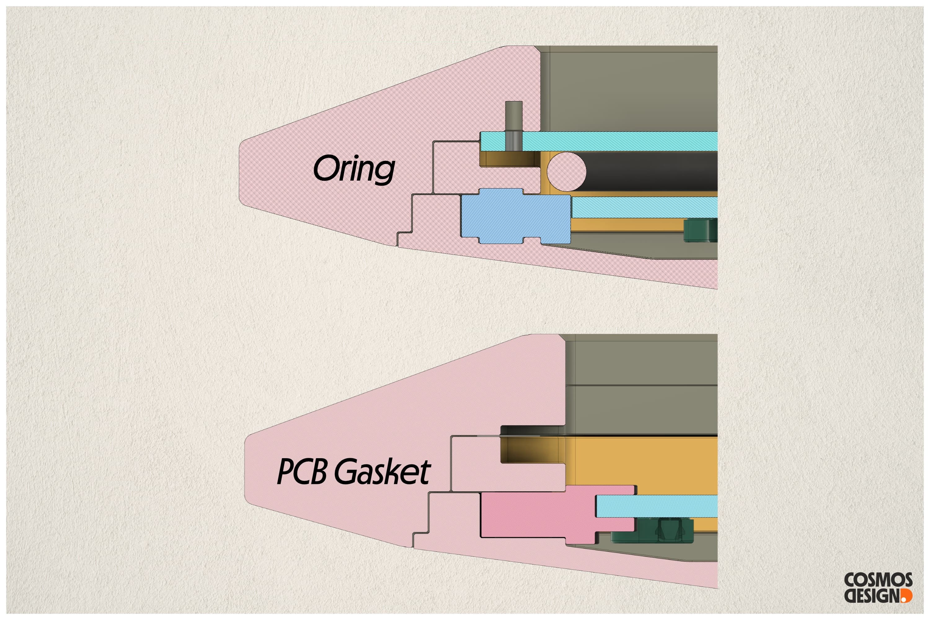 OG40 - 40% "Cherry flavoured" wireless keyboard (proto photos updated 11/8) image 27