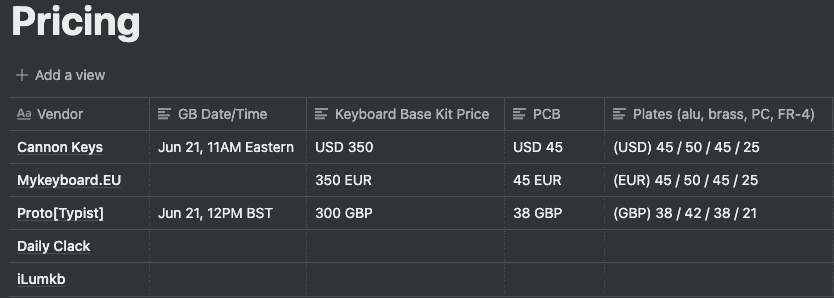 TMOv2 R2 50% keyboard (GB sale ended - onto waiting) image 21