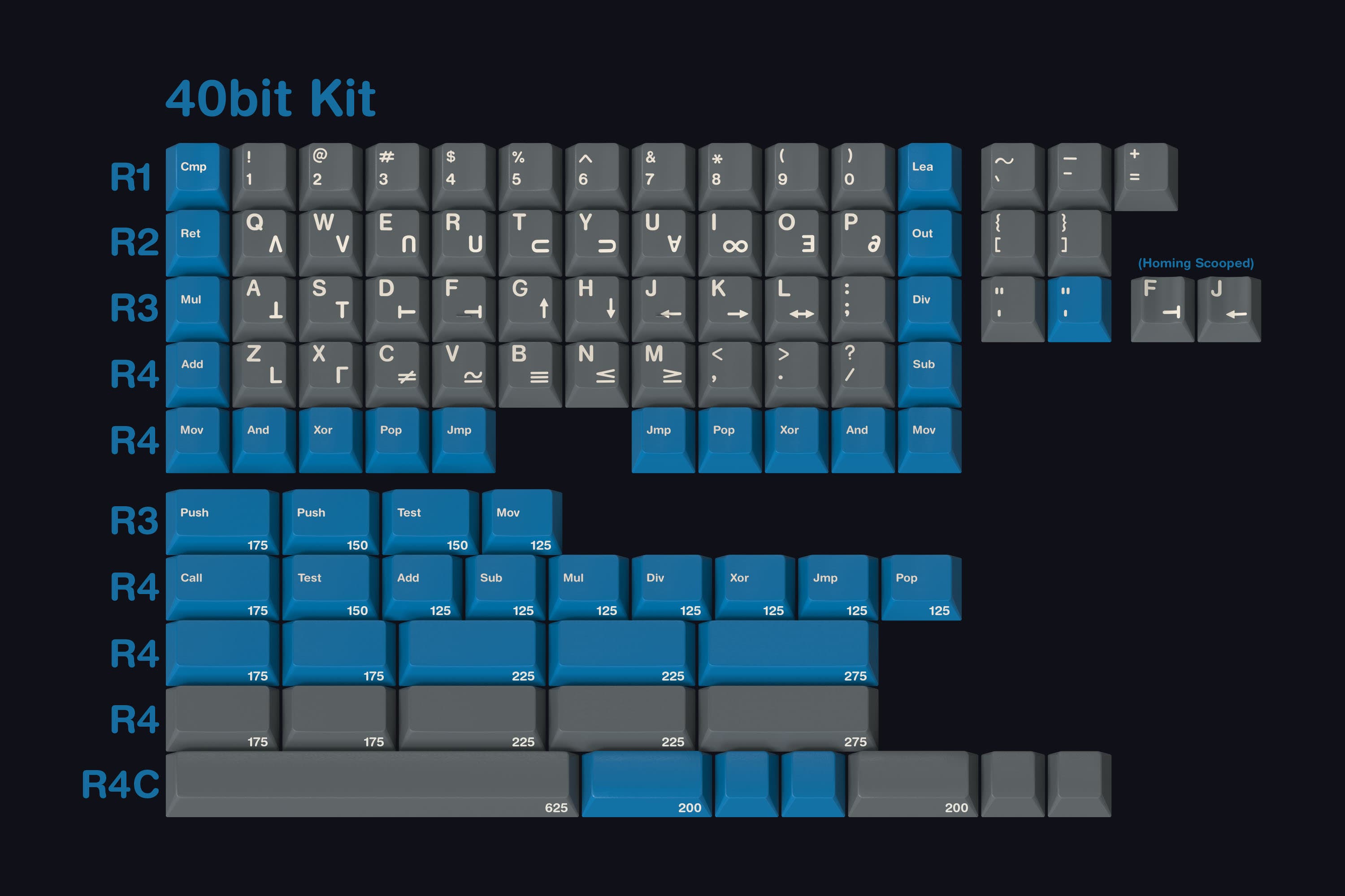 GMK Space Cadet, CLOSED, production finished, photos on page 4 image 4