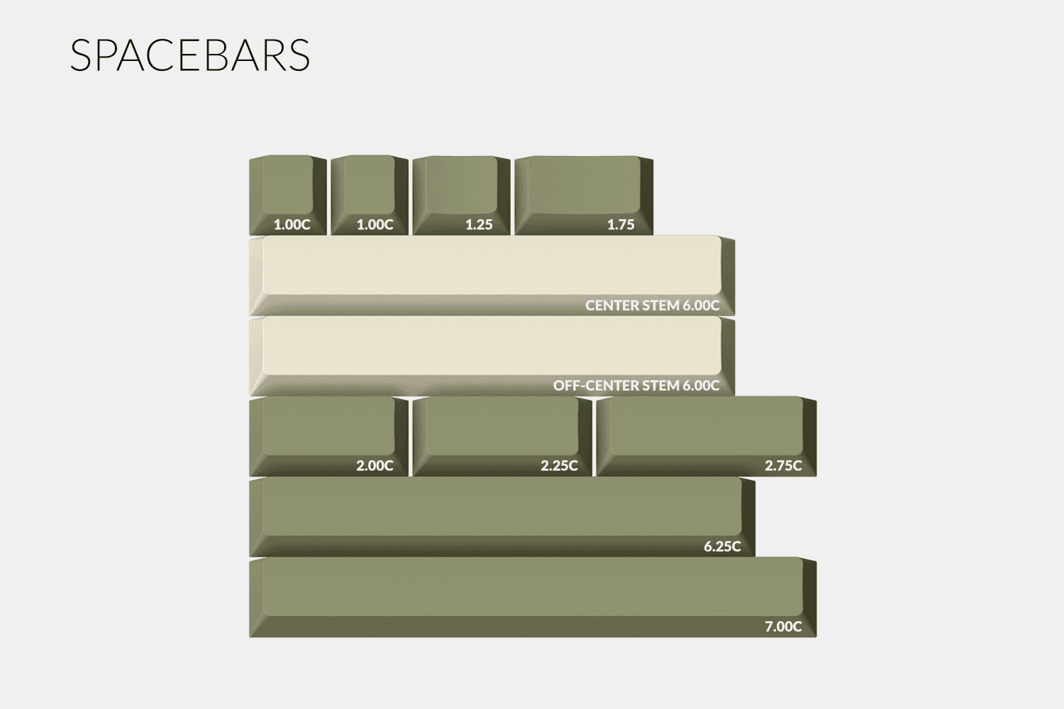 GMK Olive | Closed! image 5
