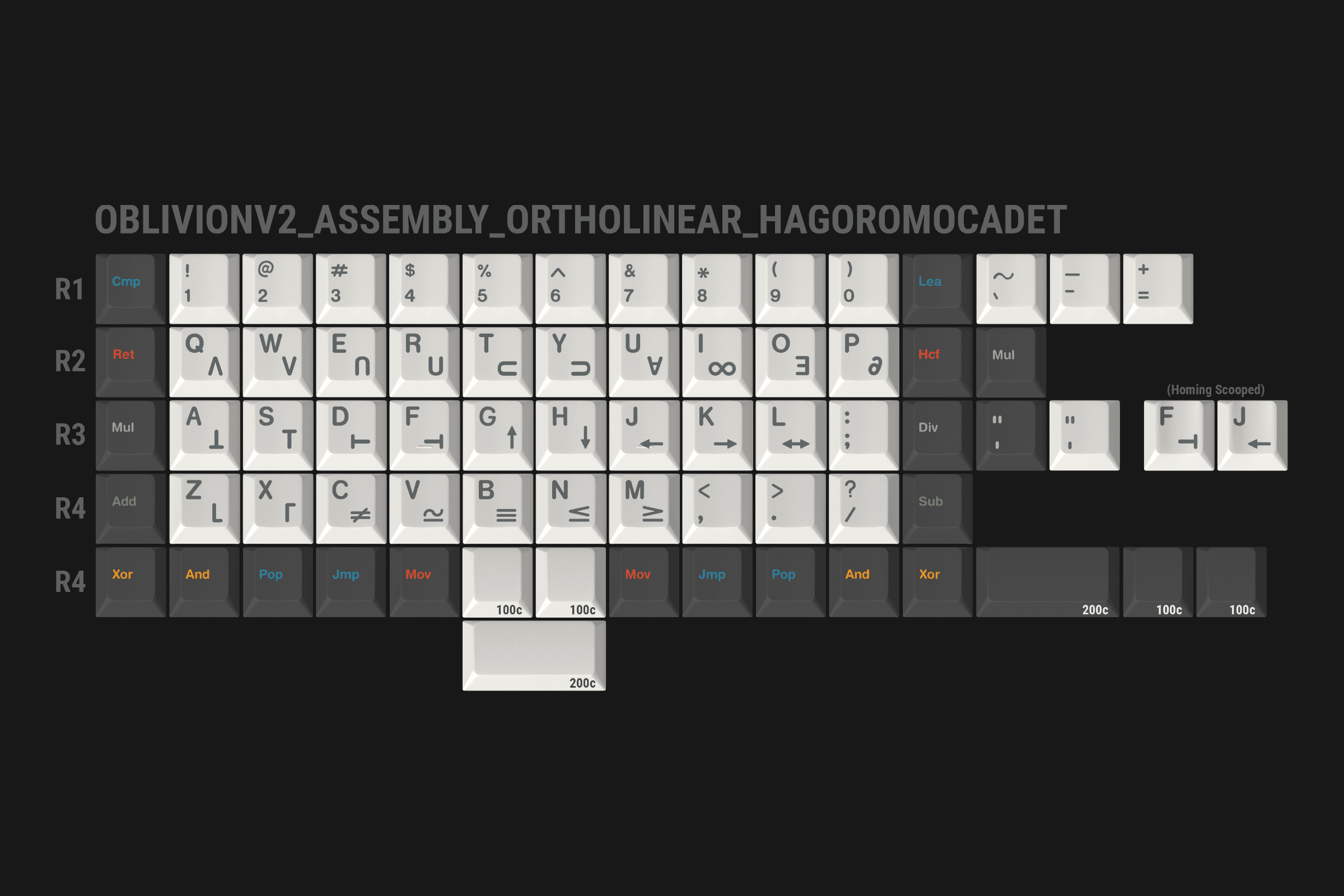 GMK Oblivion V2 - Orders Open - 10% Discount ACTIVE image 128