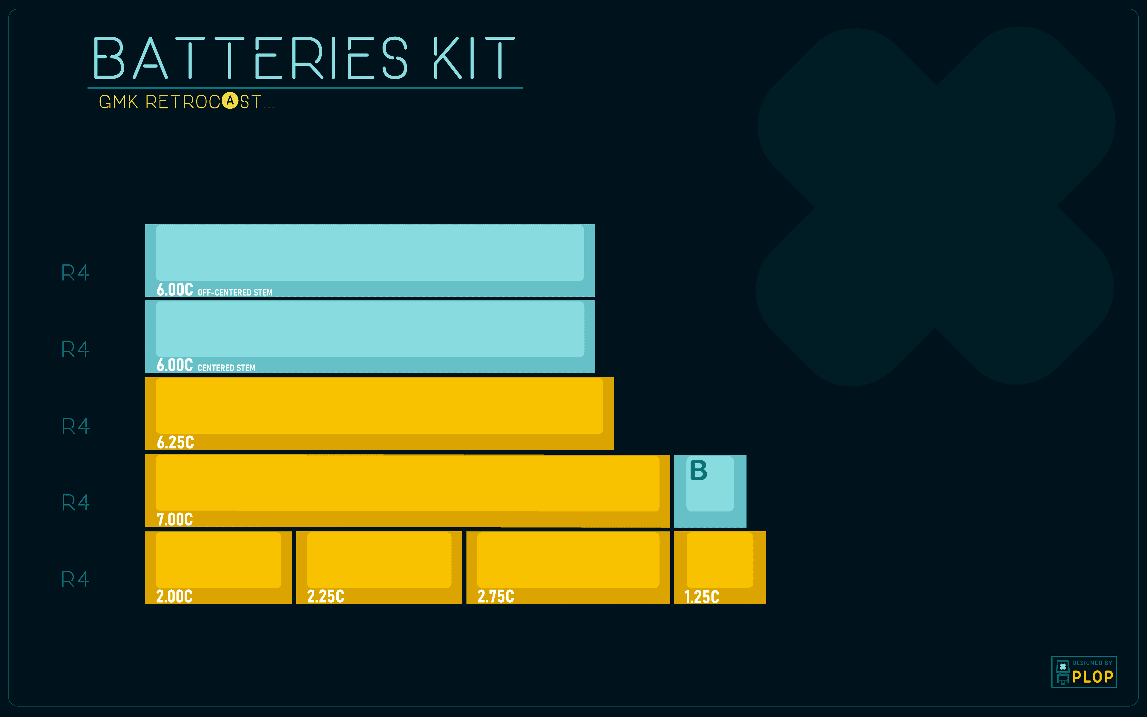 GMK Retrocast image 7