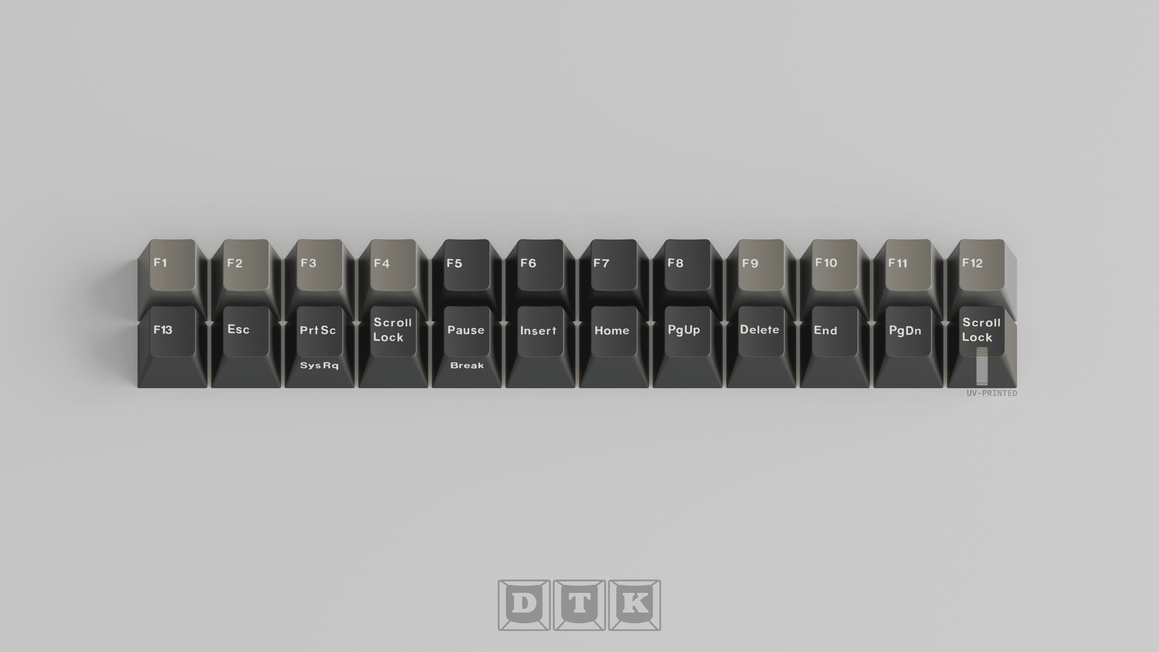 GMK Wob/Dolch R0 image 3
