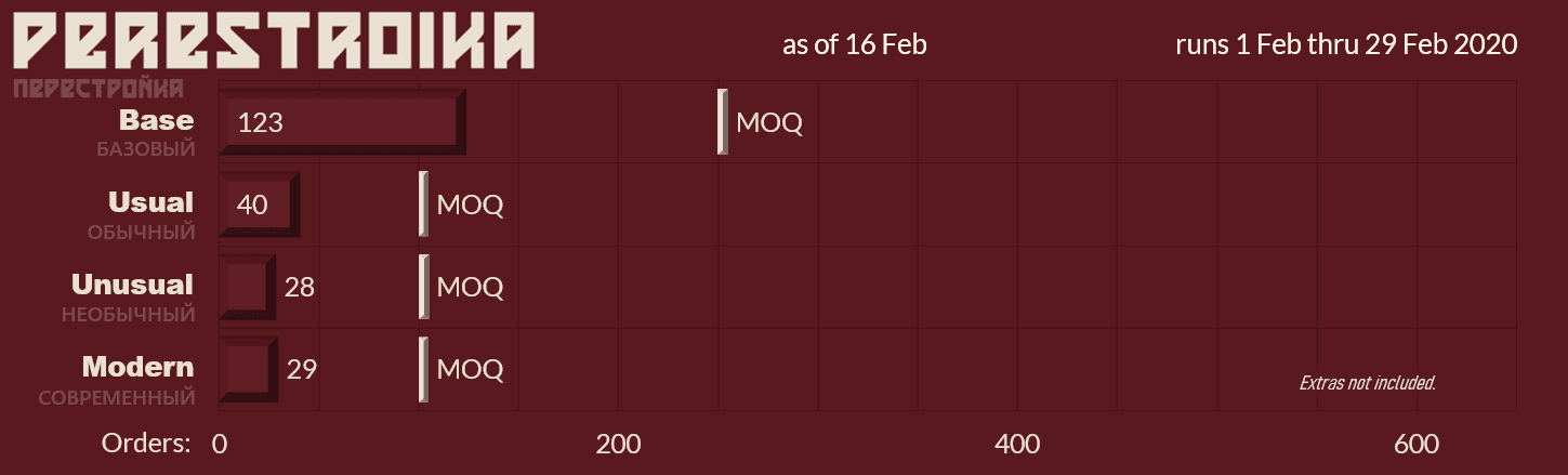 GMK Perestroika (Перестройка) | Completed image 30