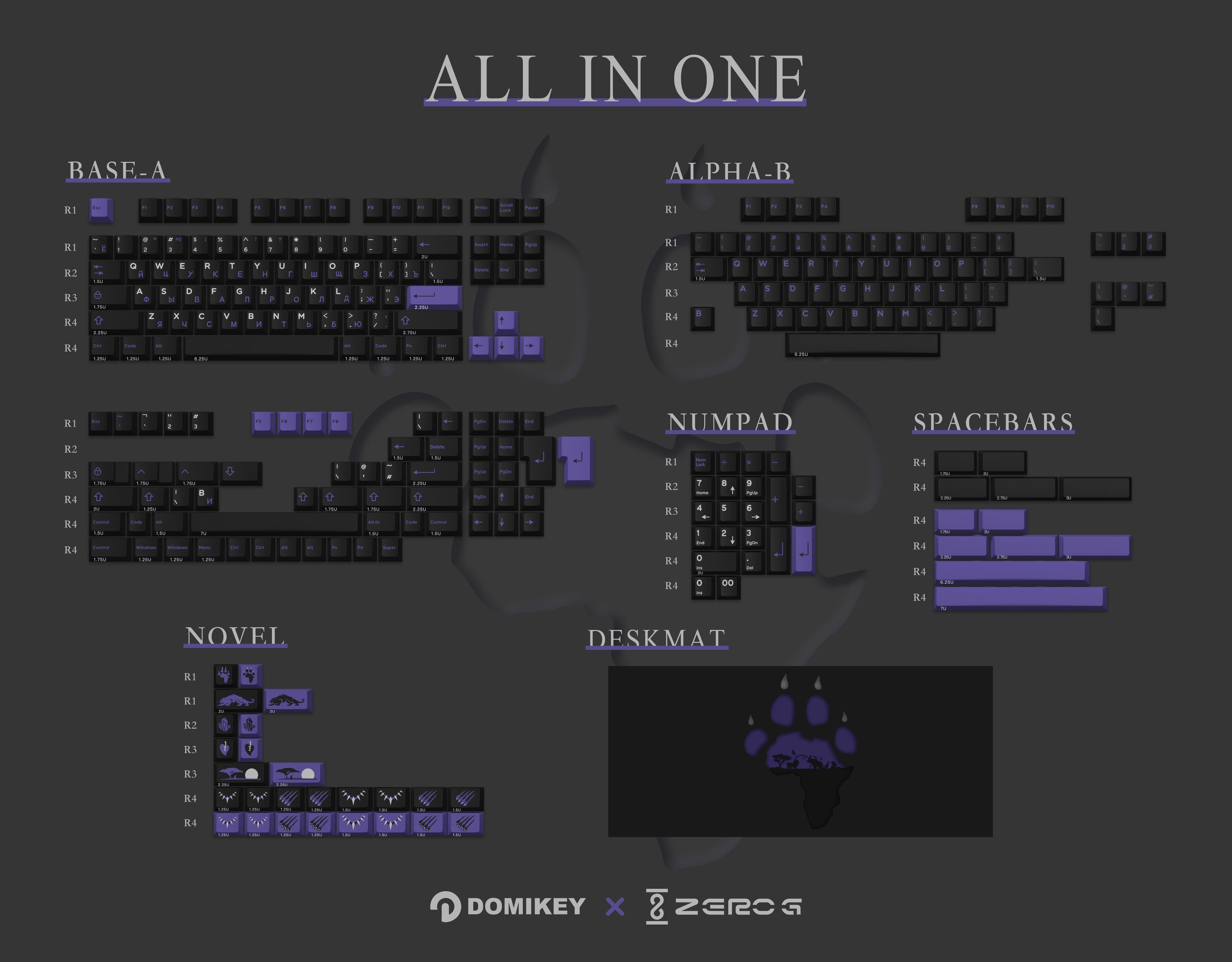 DMK x ZERO-G SUTDIO “The King” Themed Keycap ，Starting October 10nd image 12
