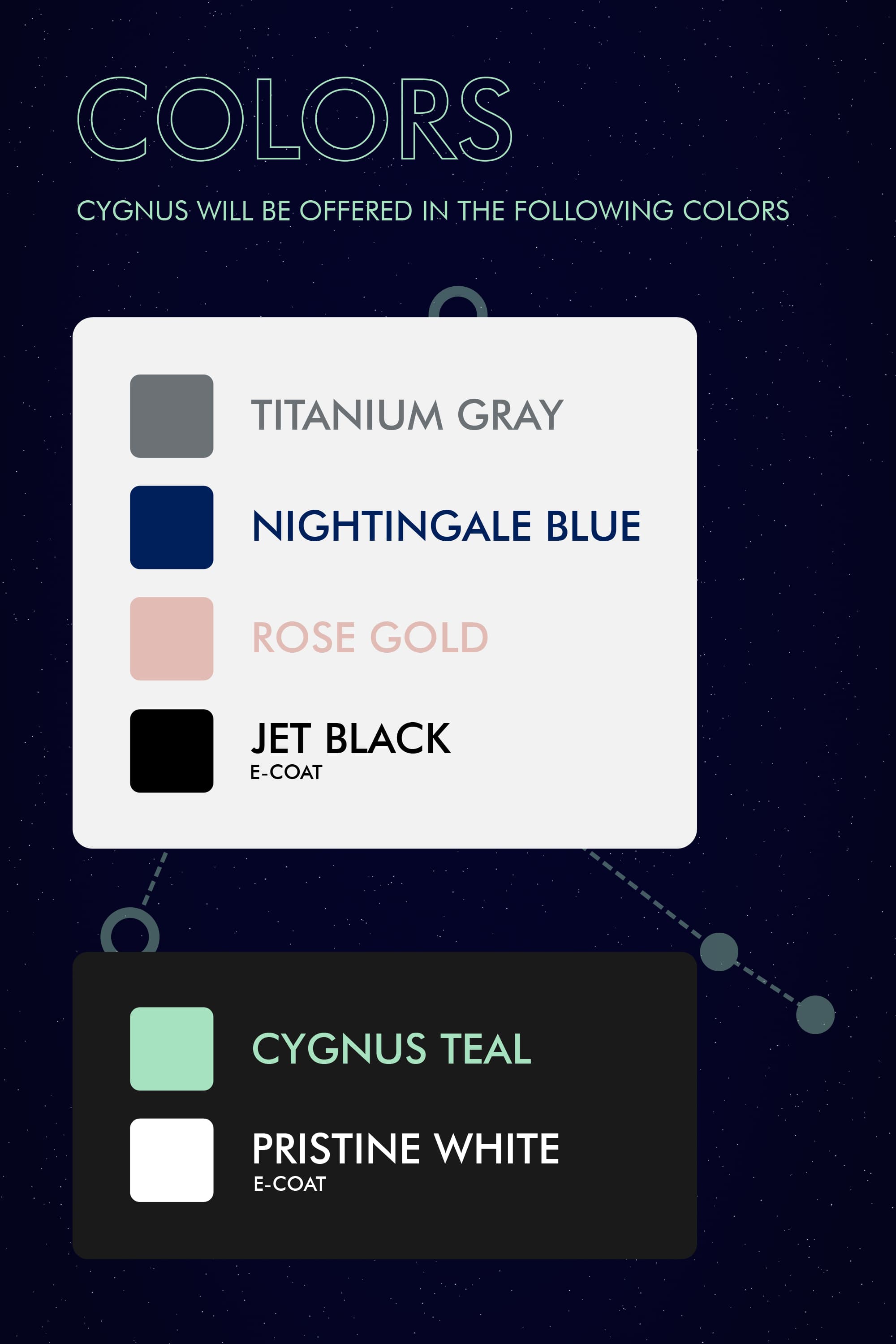 CYGNUS – See below. image 10