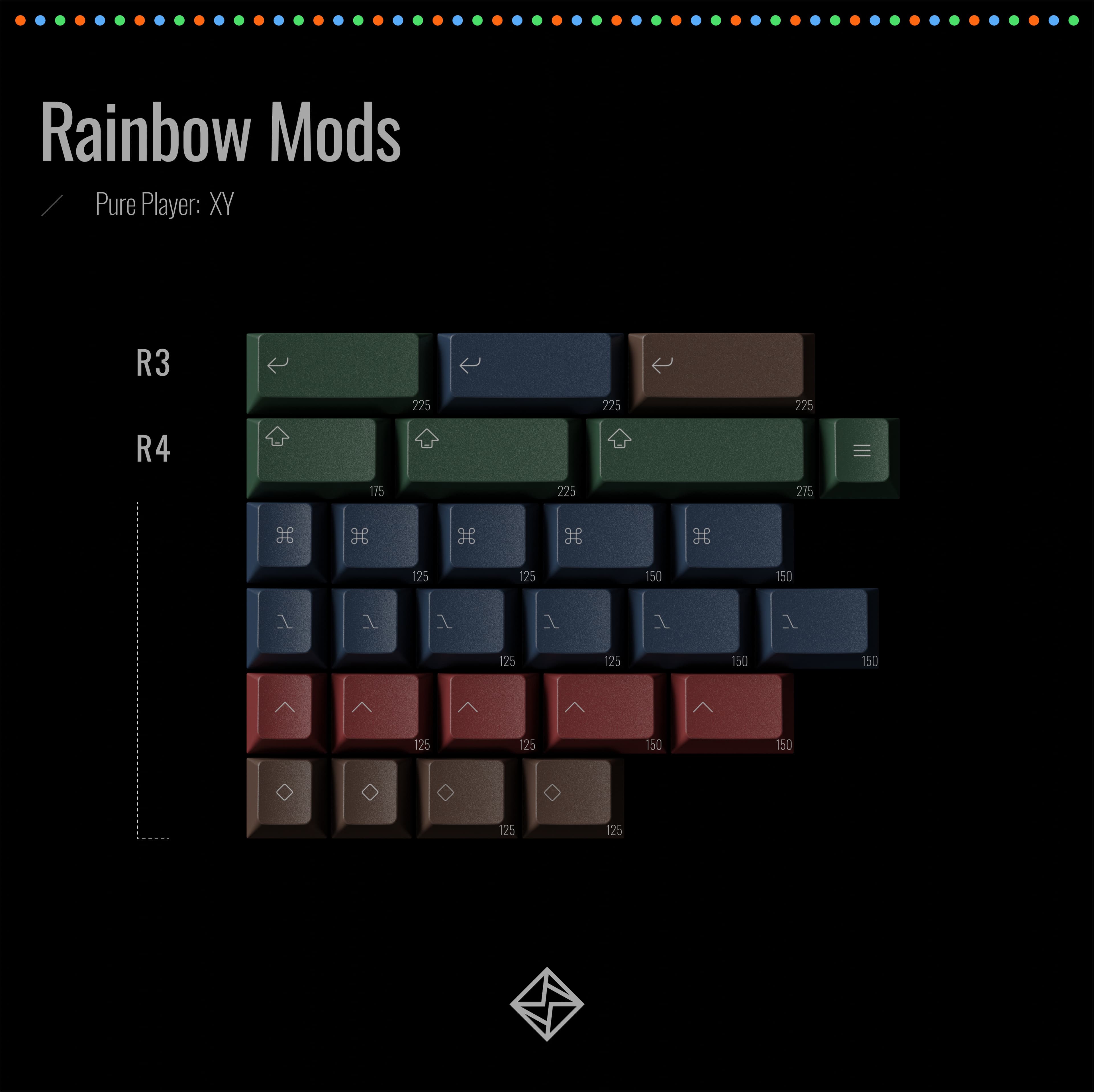 KCH-Pure Player: XY | Beauty of Evolution image 5