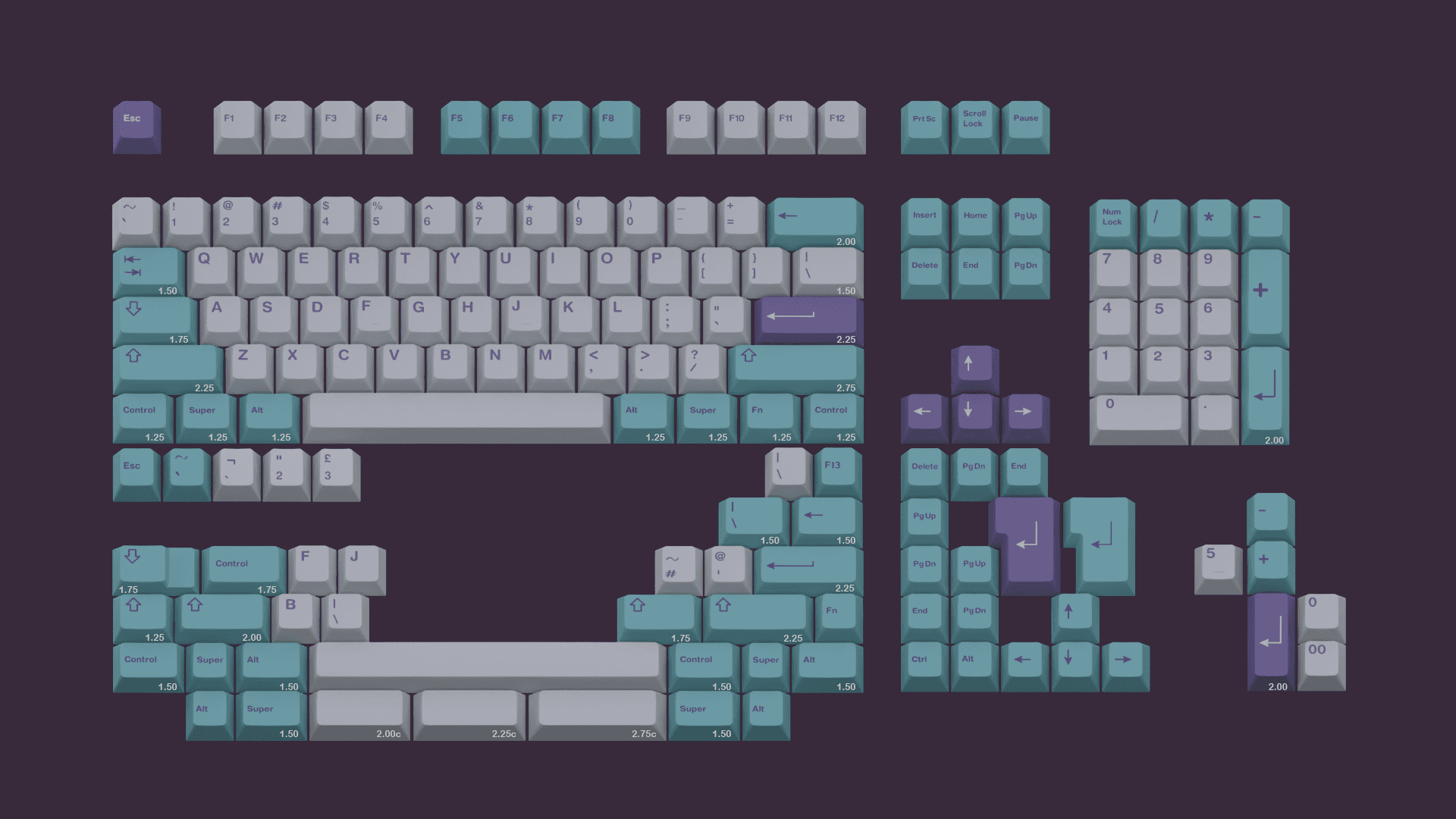 MW Alfheim | Last Day !! image 4