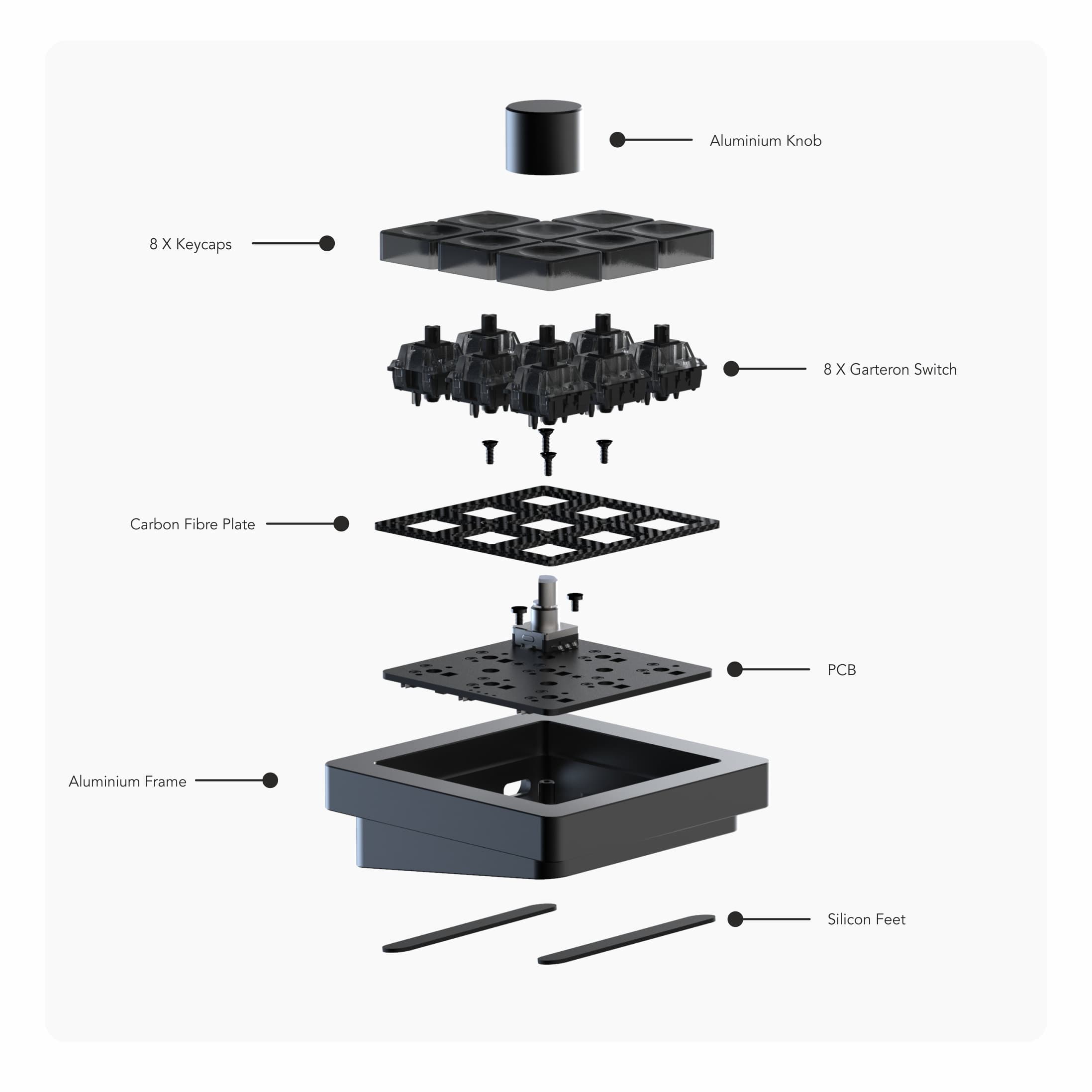 BINEPAD BNK8 | 1 Knobs and 8 Switches | MACROPAD image 10