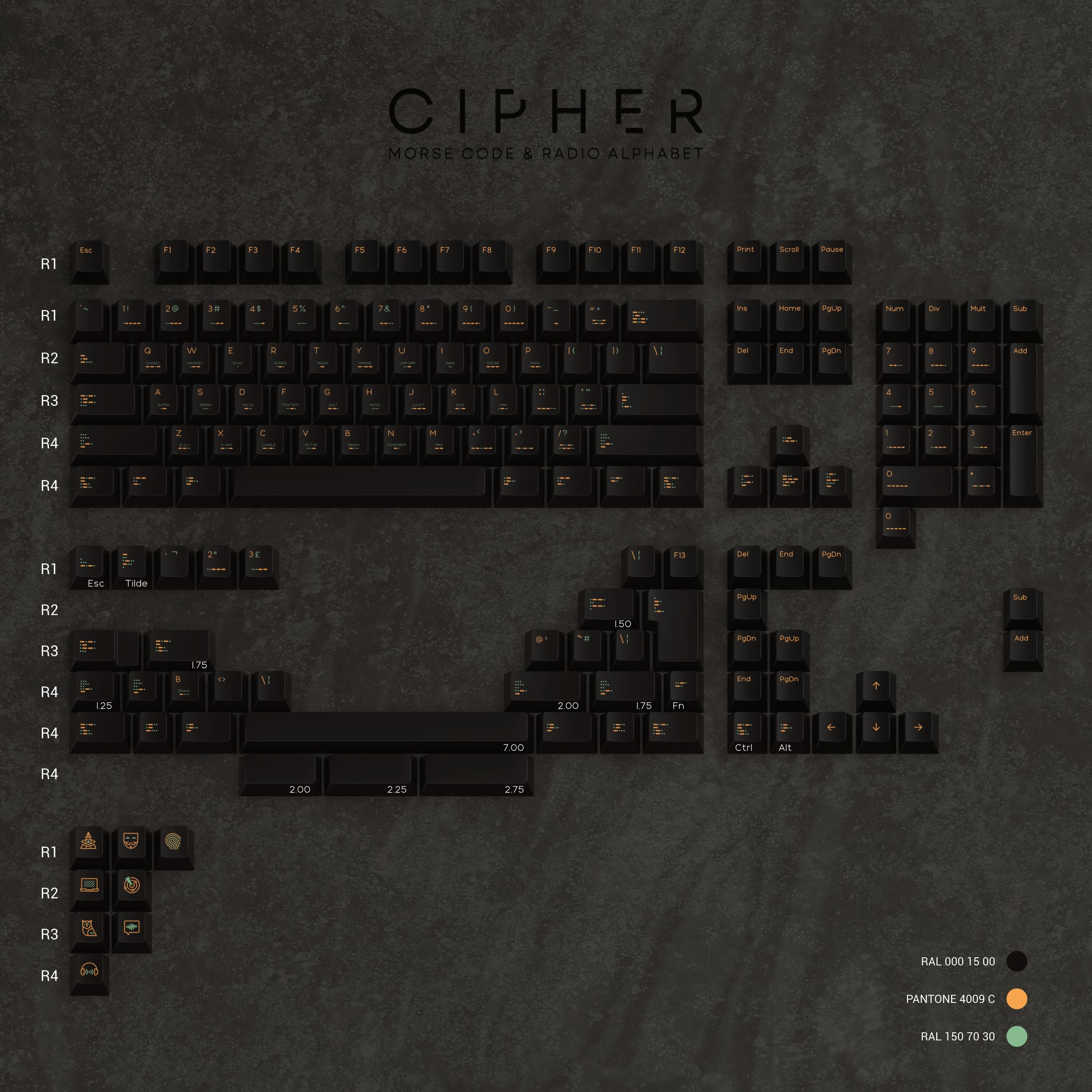SL Cipher (Morse & Radio Alphabet) | GB LIVE 31 May - 14 Jun image 2