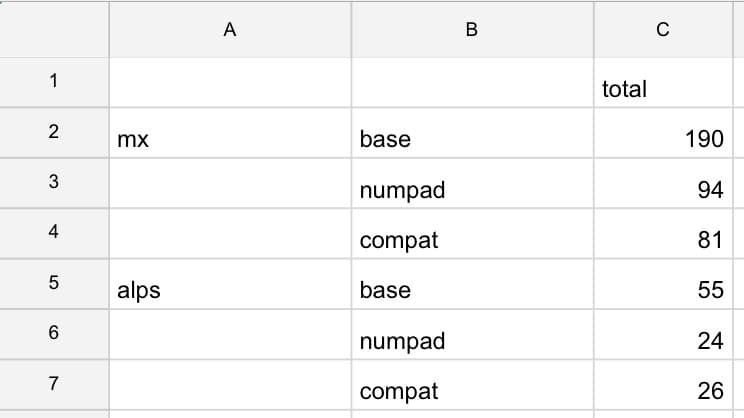 DSA LightCycle Full Set (CANCELLED) image 6