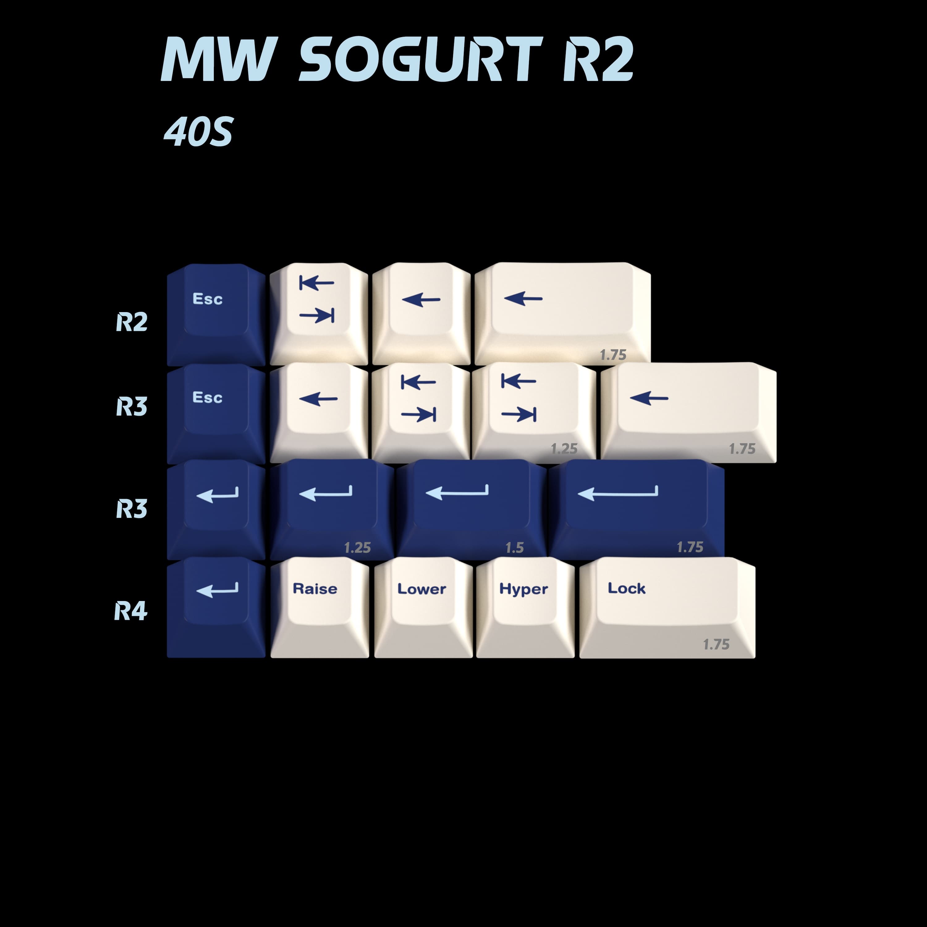 MW Sogurt R2 | Double Shot image 5