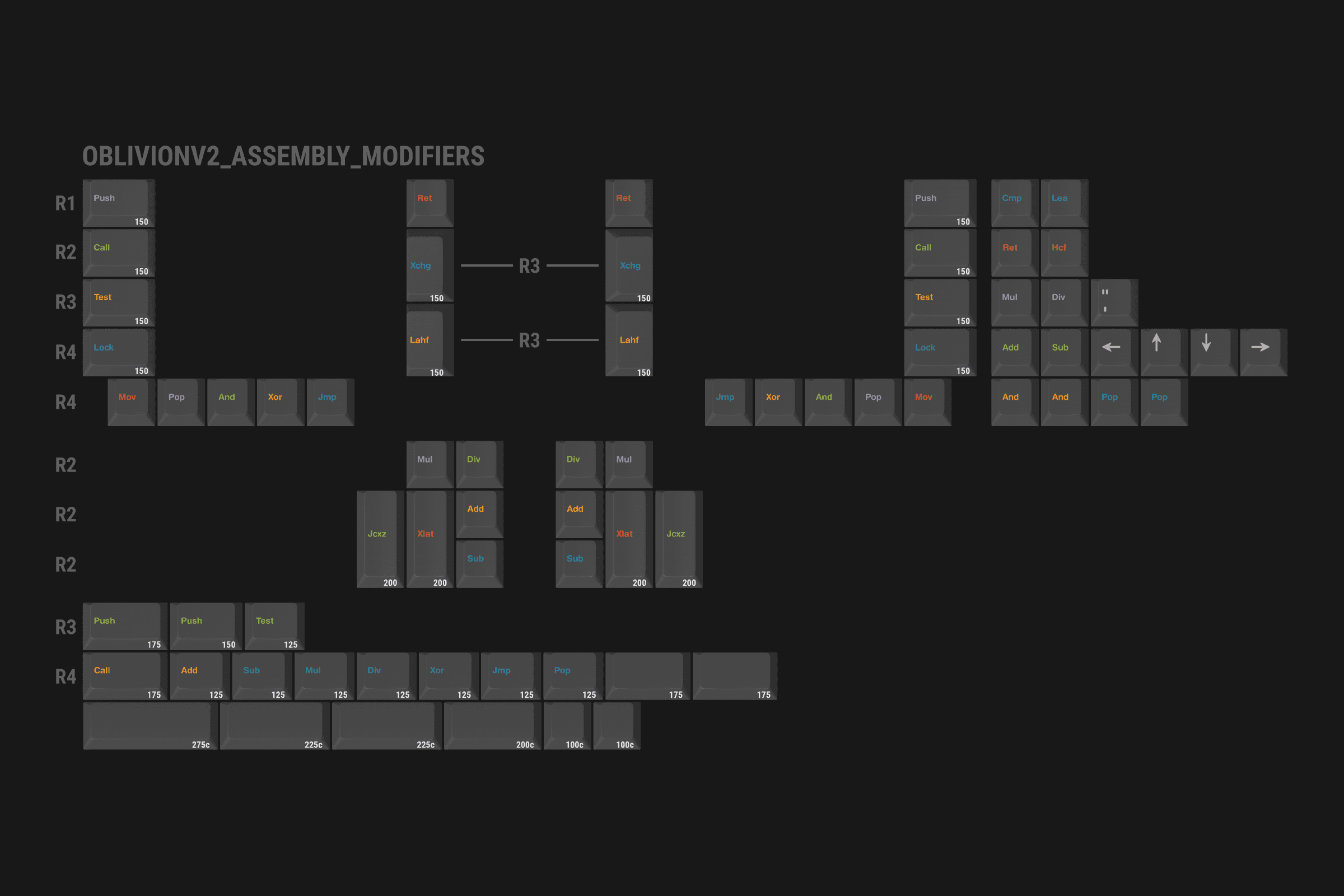 GMK Oblivion V2 - Orders Open - 10% Discount ACTIVE image 133