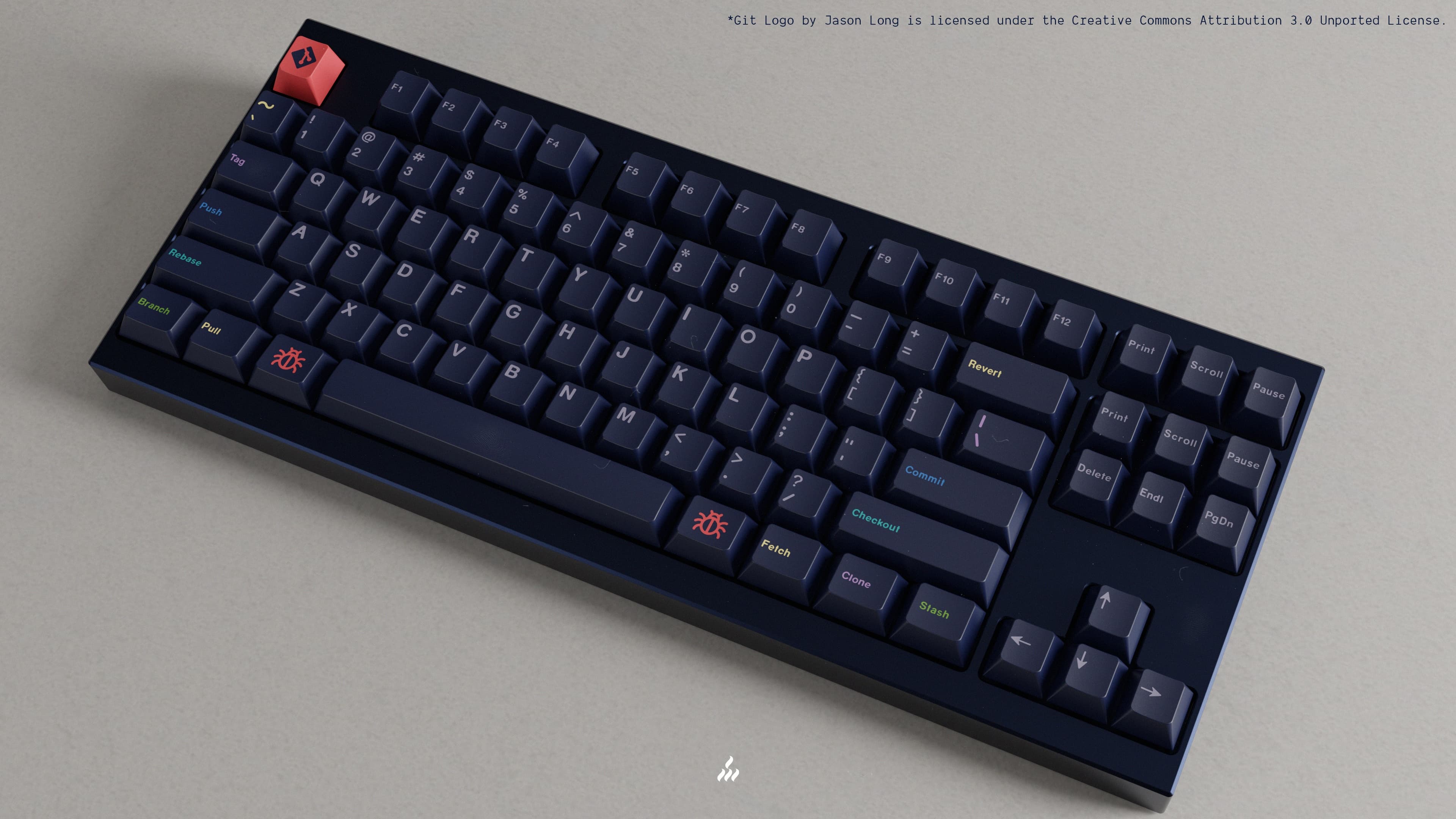 GMK CYL Nightowl image 12