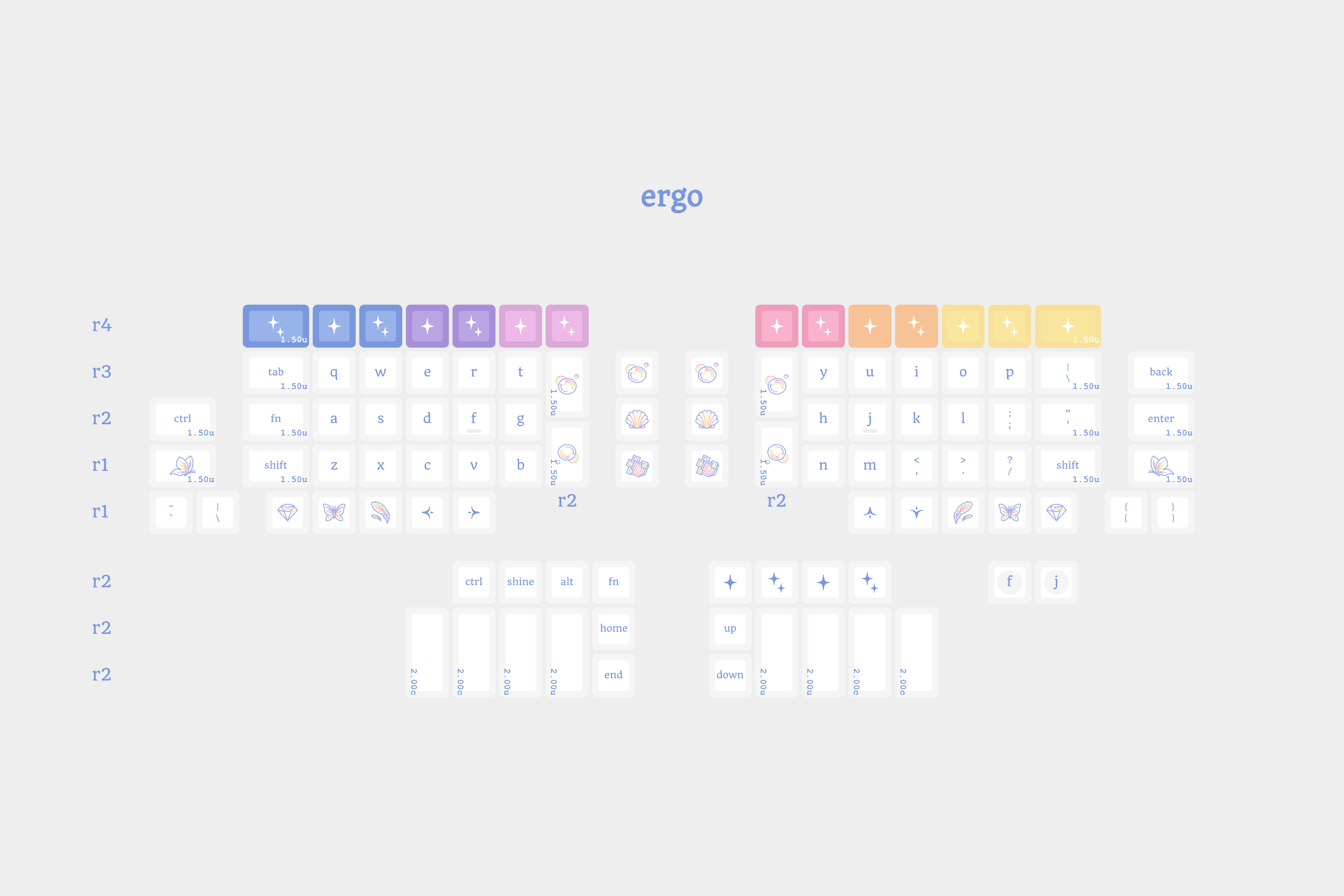 KAT Iridescent ✨ - update: deskmat designs! image 21