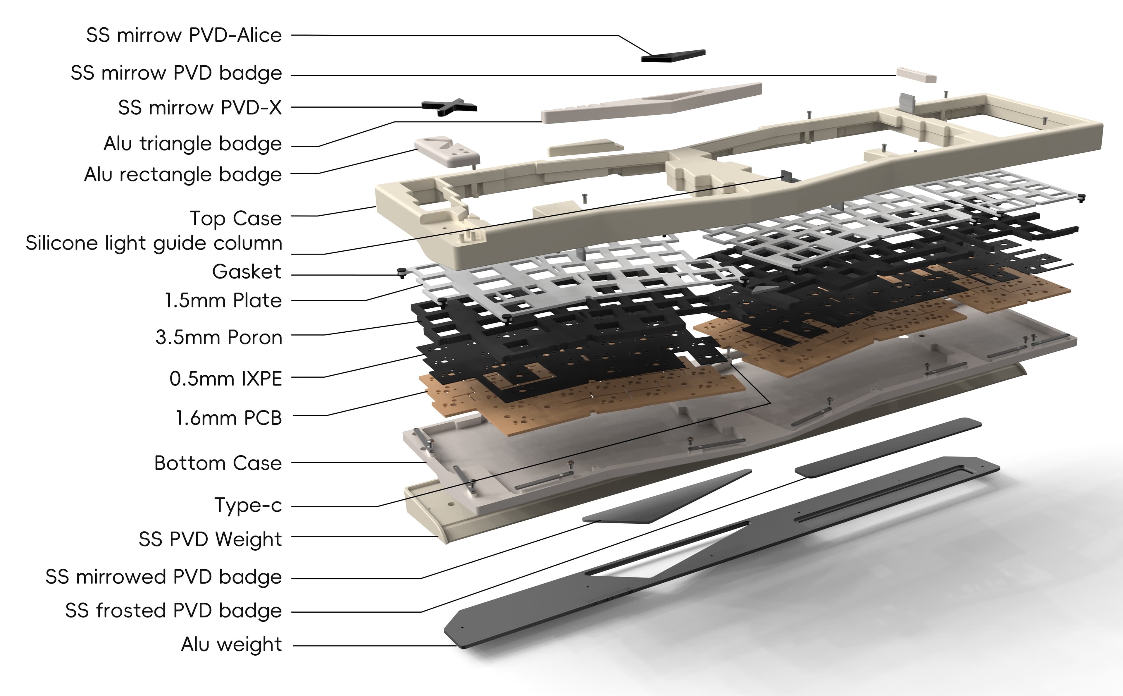 【IC】Wind X-Alice+Pad image 7