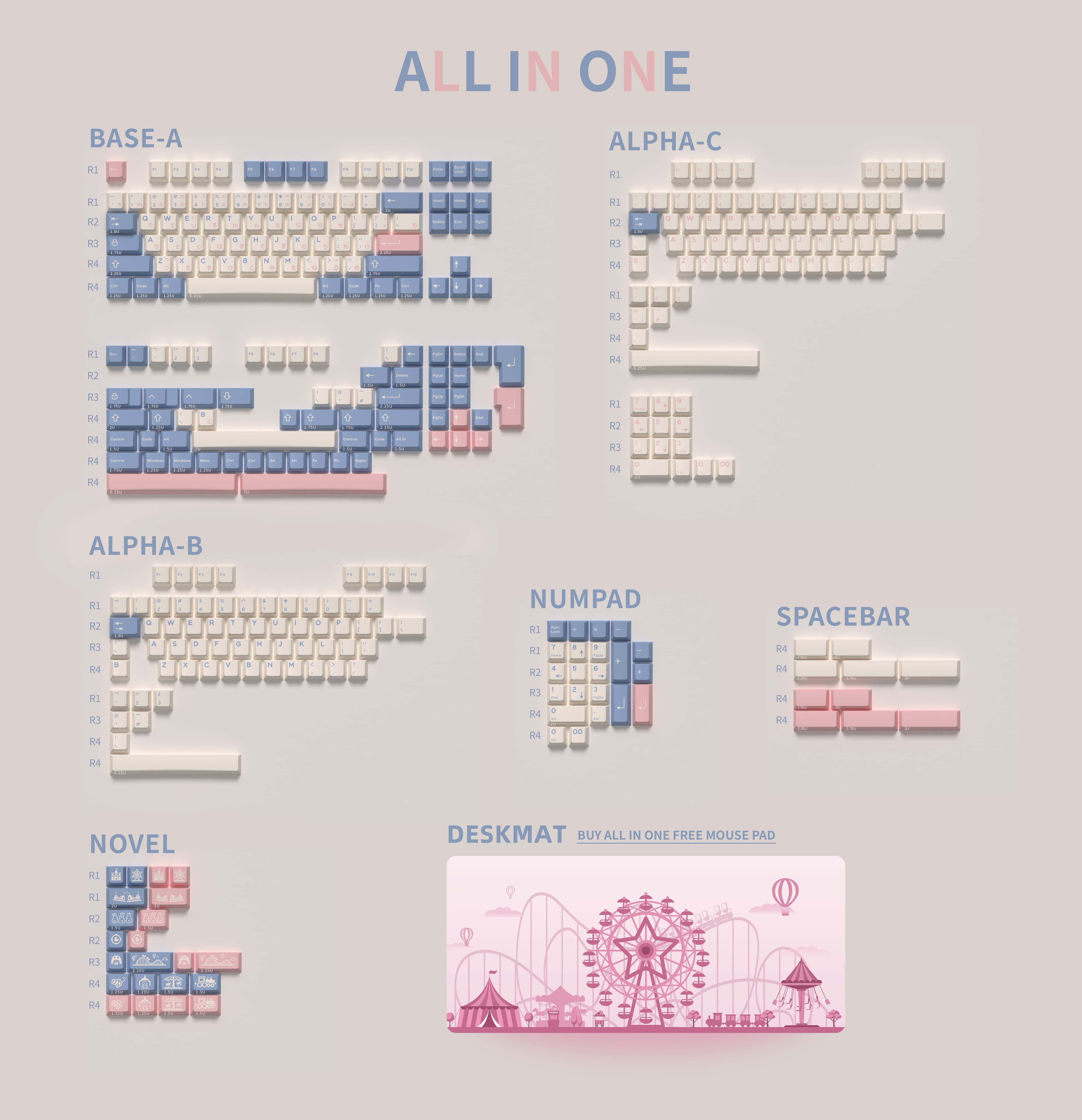 Zero-G Studio X DMK ABS theme keycap GIFT V2 "Fantasy Land" image 11