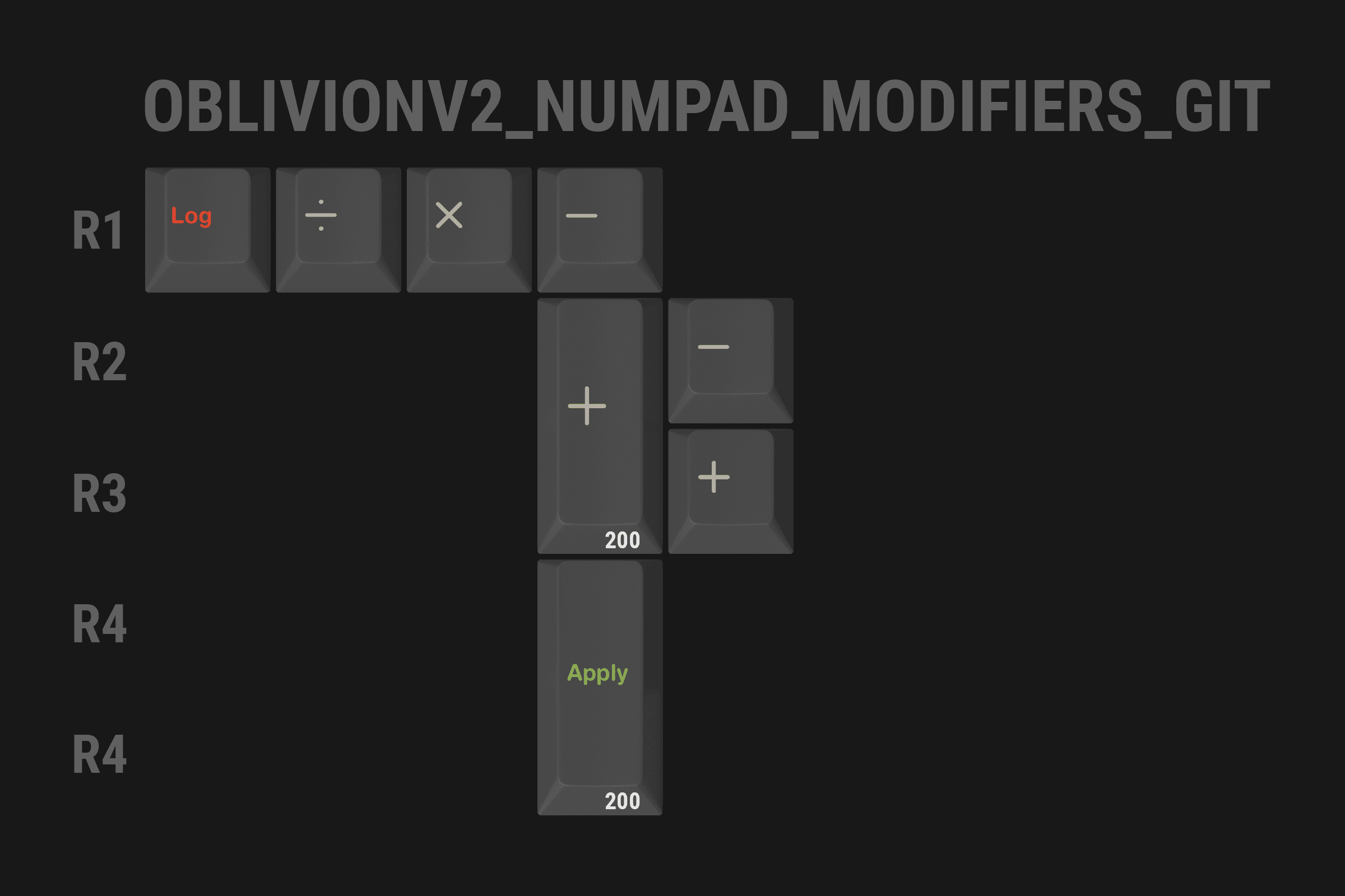 GMK Oblivion V2 - Orders Open - 10% Discount ACTIVE image 90