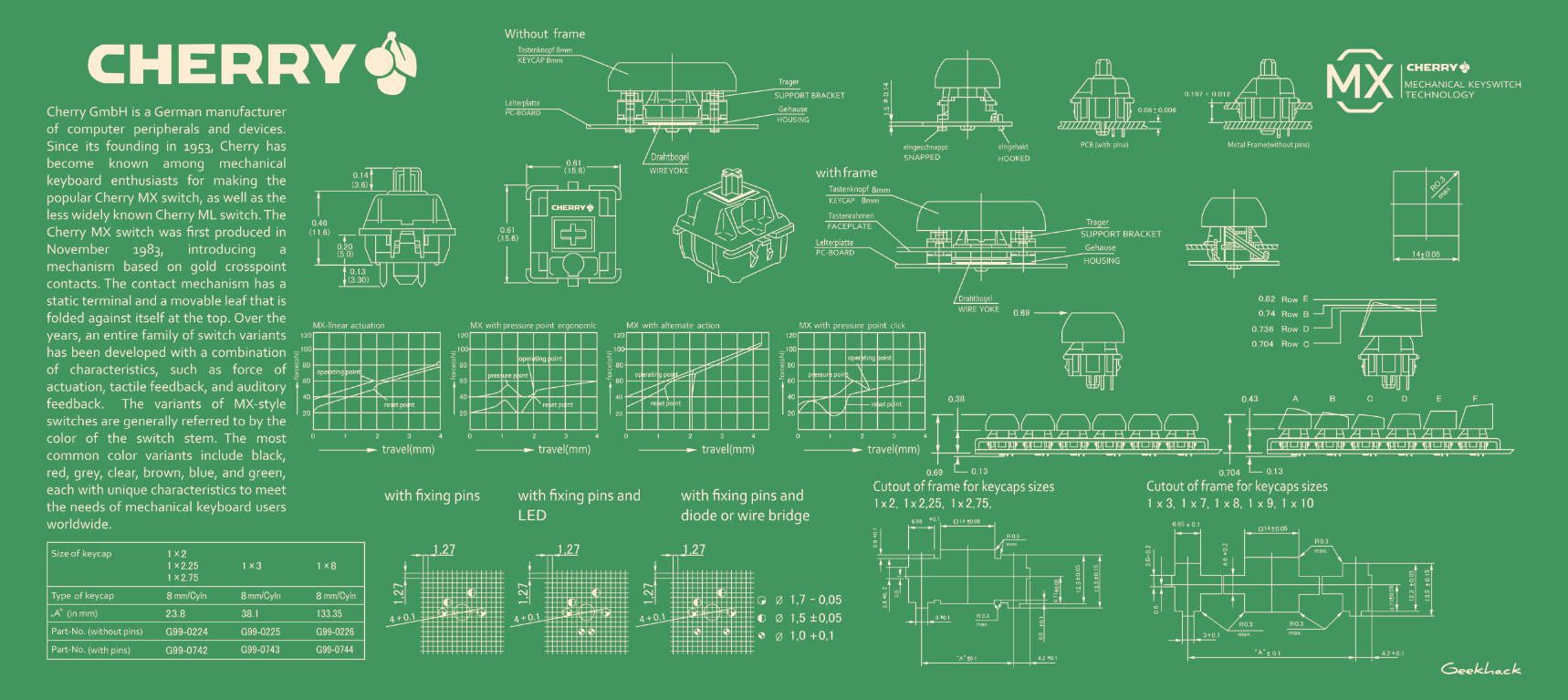 Switch MousePad(Shipped and Updated tracking number) image 4