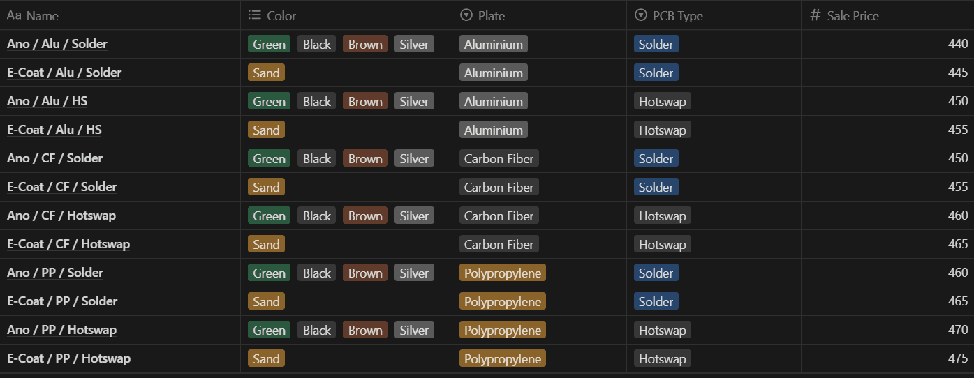 Reflection XT FRL | Shipping now! image 7