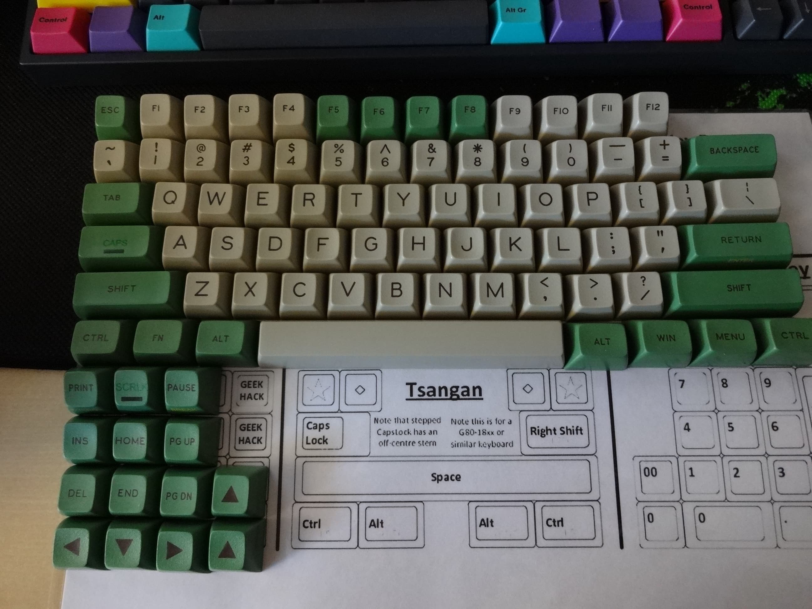 [100% Completed] "23 Commando" High-profile Keyset Groupbuy image 36