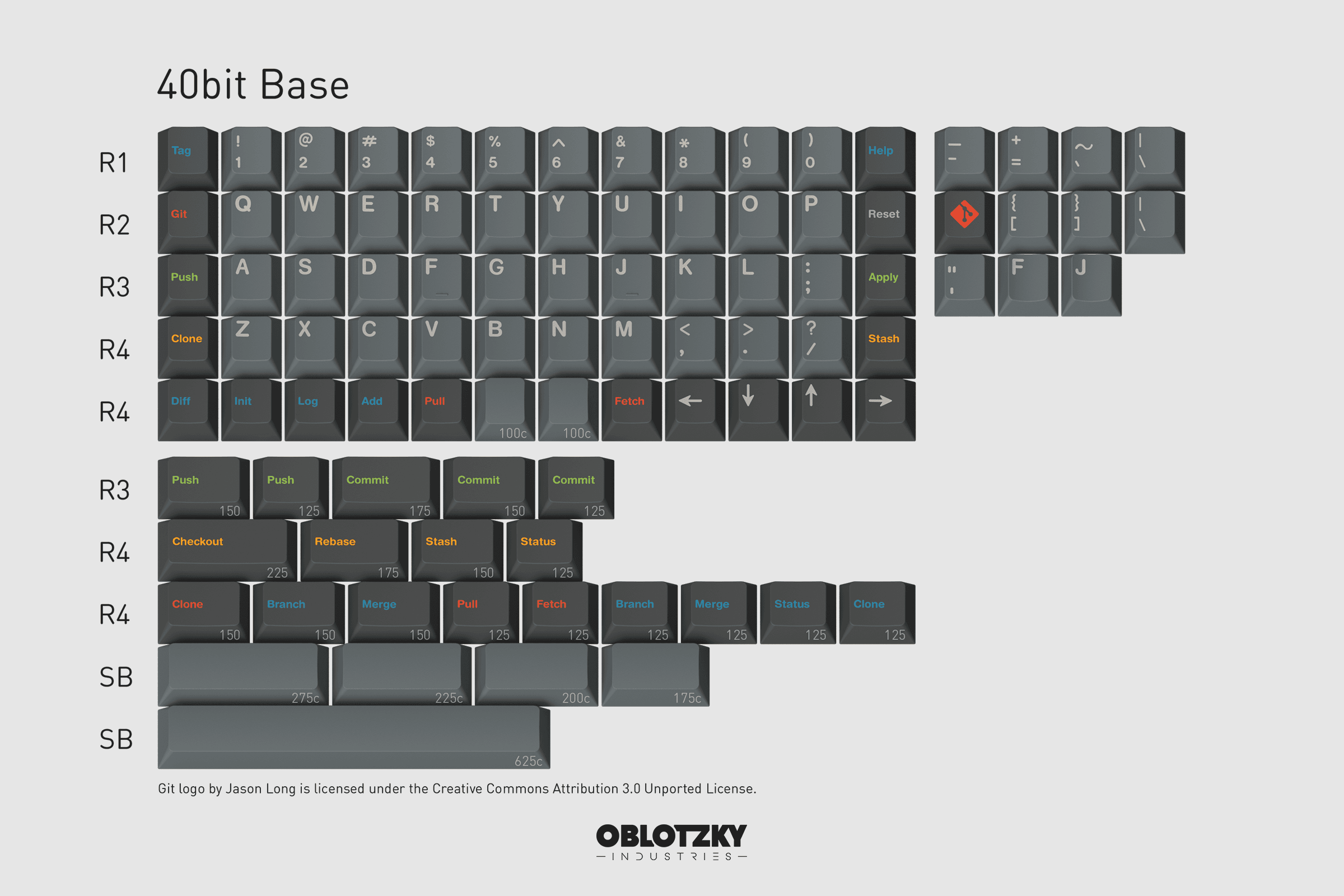 GMK Oblivion V3.1 - COMPLETED - V3.2 tentatively in September 2023 image 40