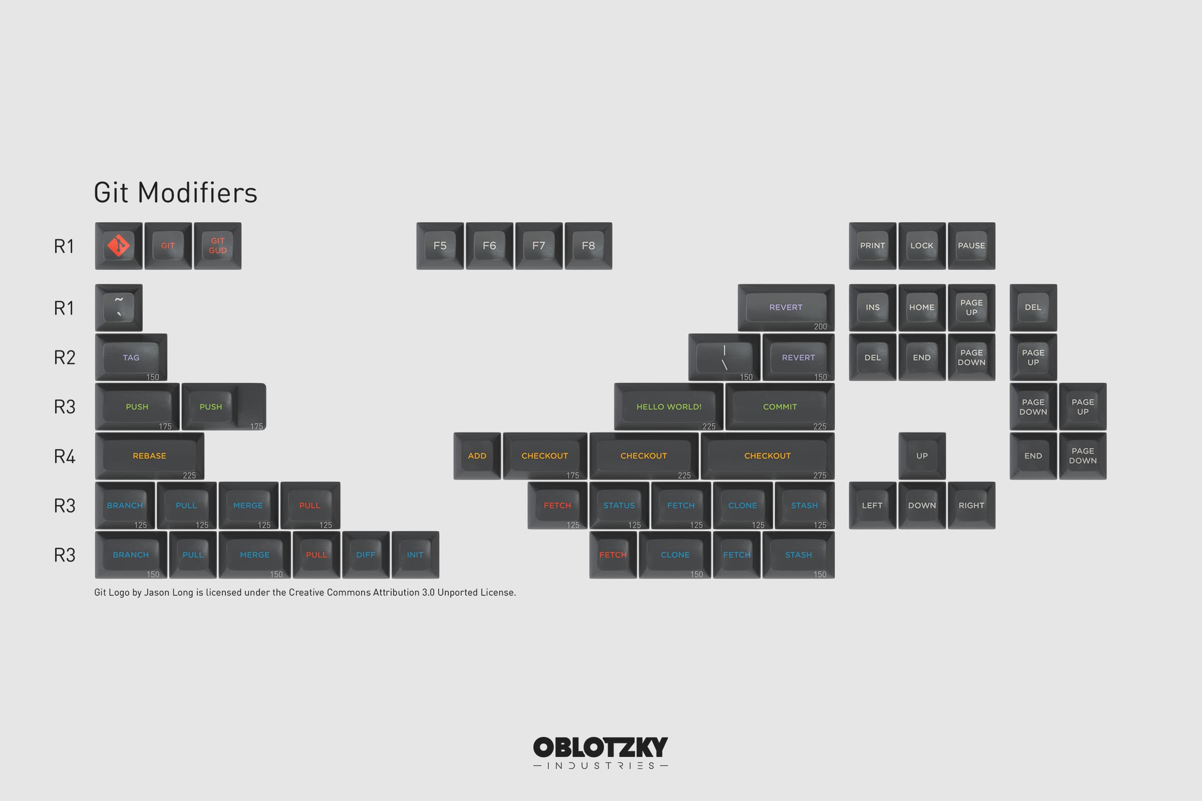 SA Oblivion V2 - CONCLUDED image 6